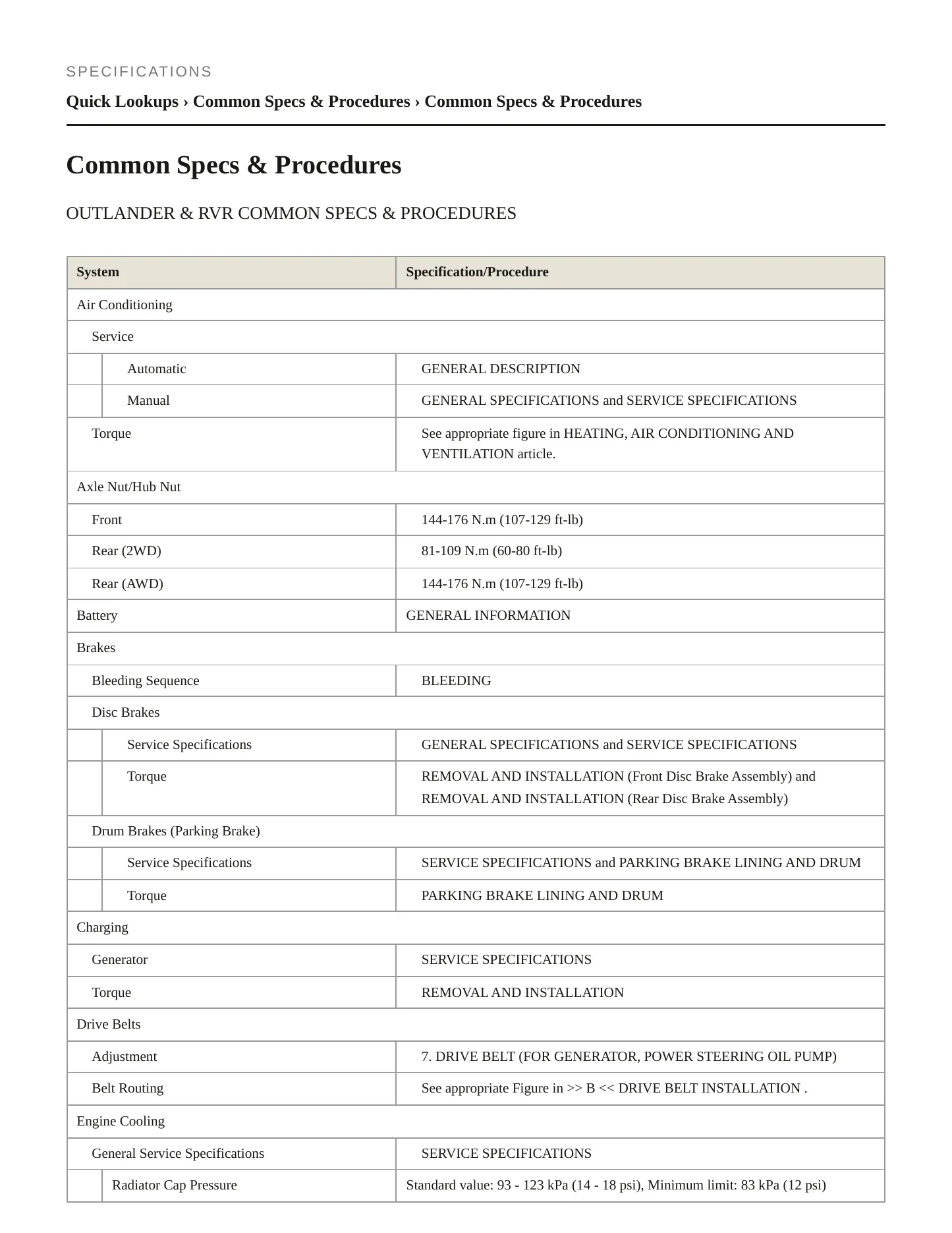 2012 Mitsubishi RVR Service and Repair Manual preview page 2