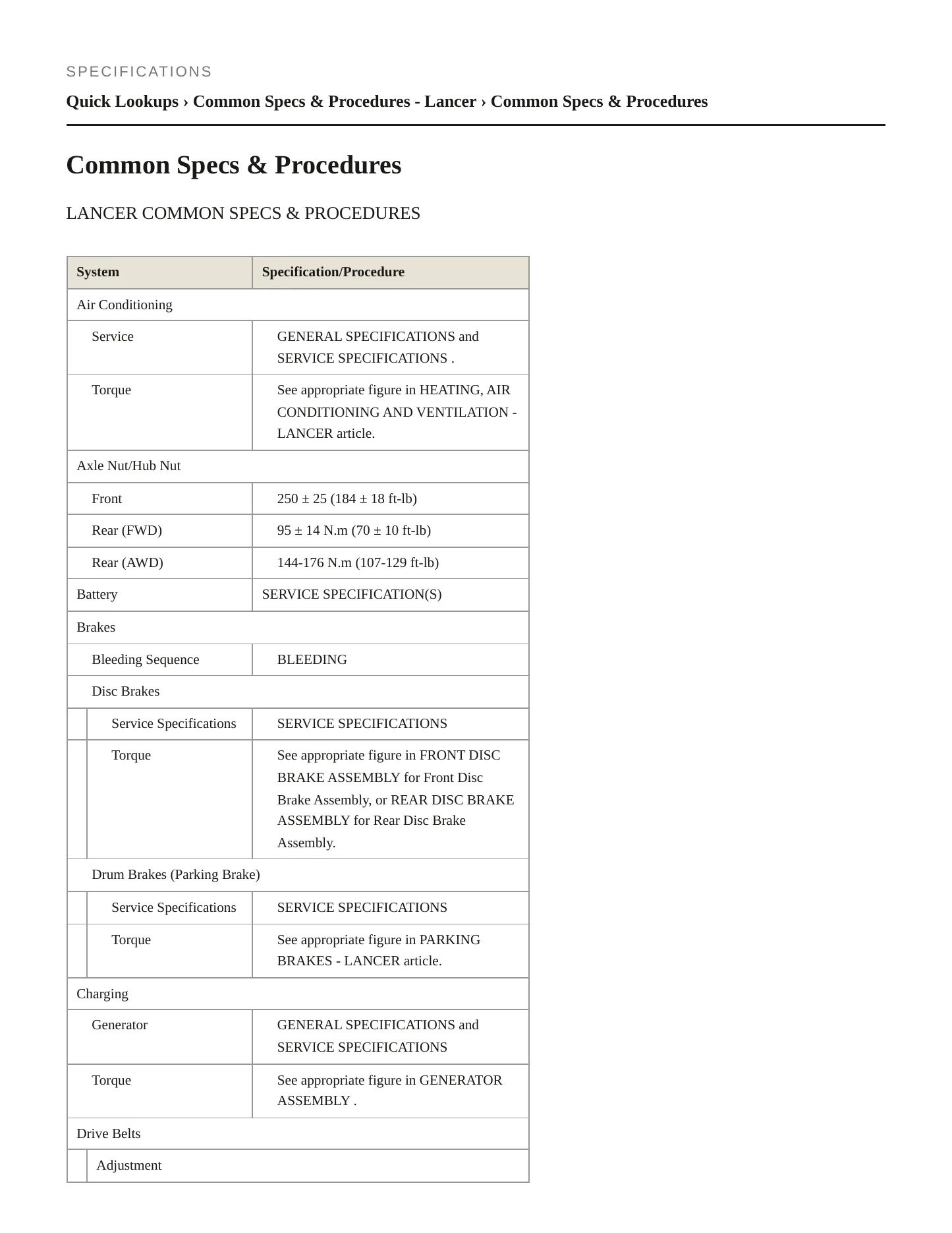 2013 Mitsubishi Lancer Service and Repair Manual preview page 2