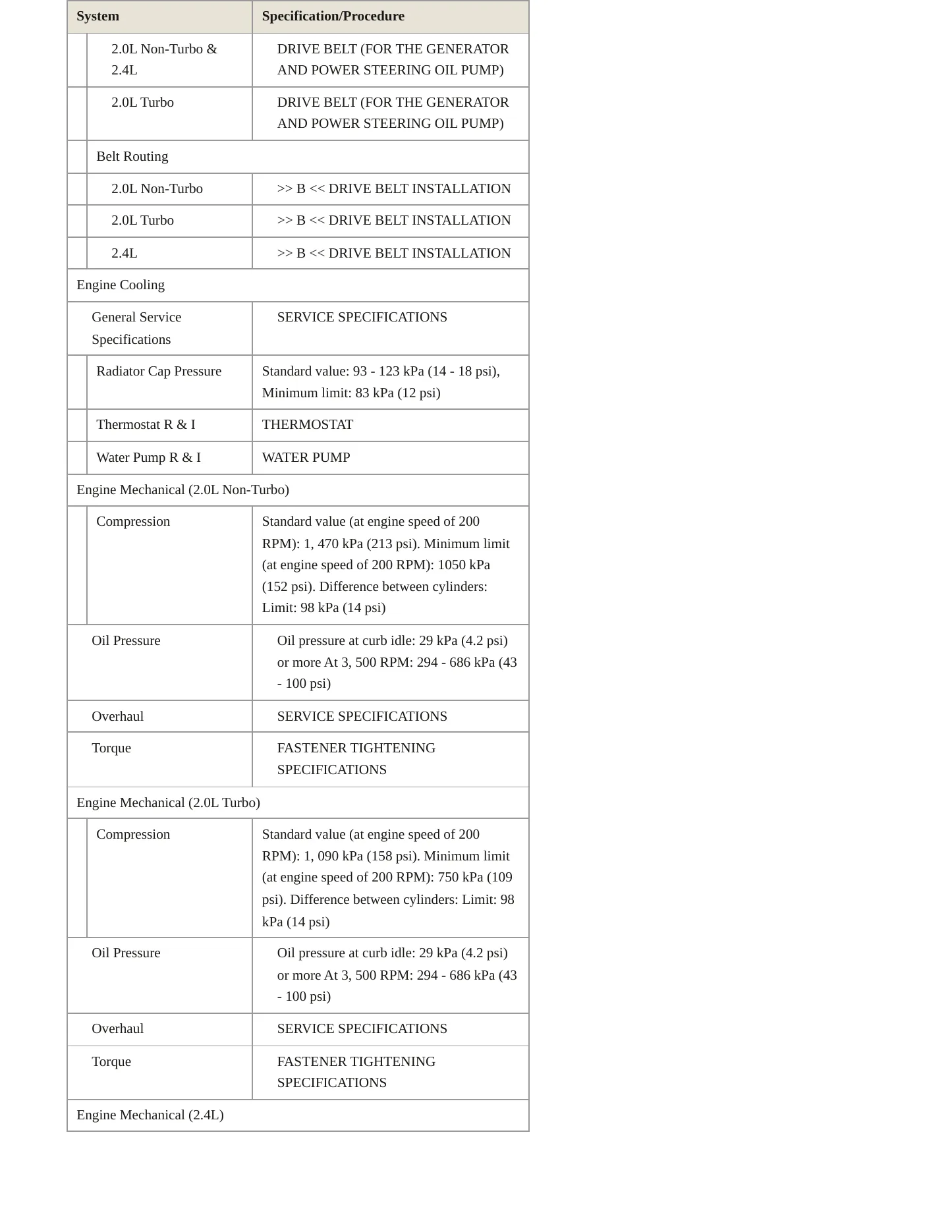 2013 Mitsubishi Lancer Service and Repair Manual preview page 3
