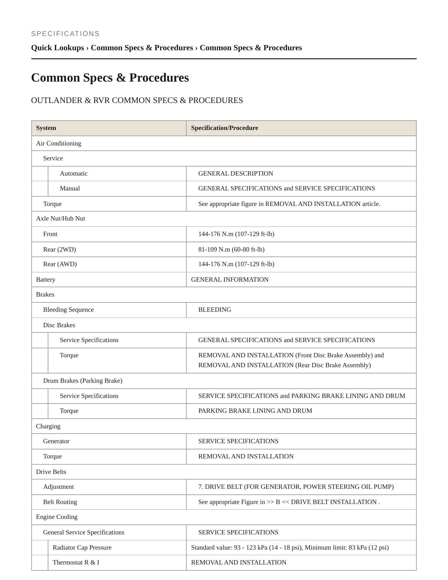 2013 Mitsubishi Outlander Sport Service and Repair Manual preview page 2