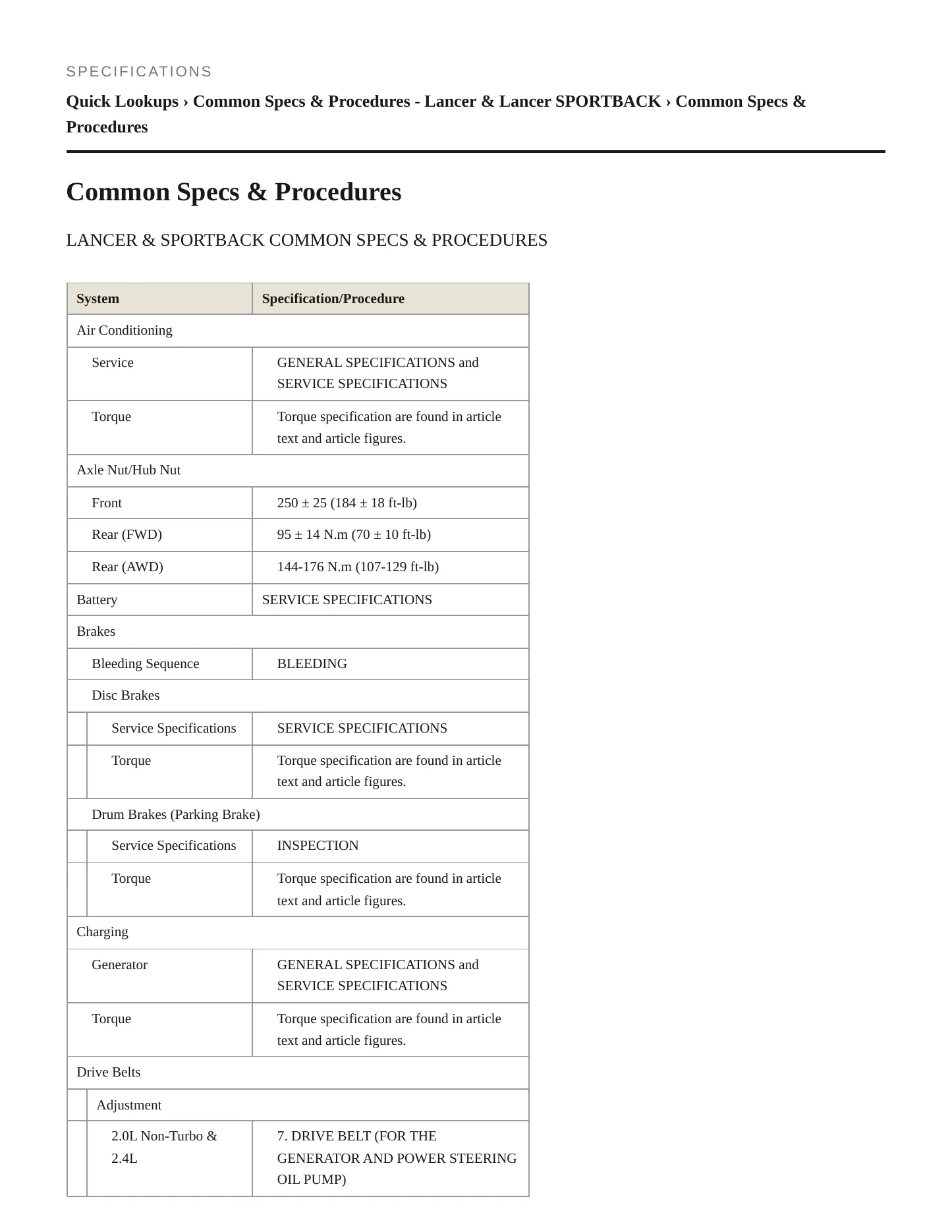 2014 Mitsubishi Lancer Service and Repair Manual preview page 2