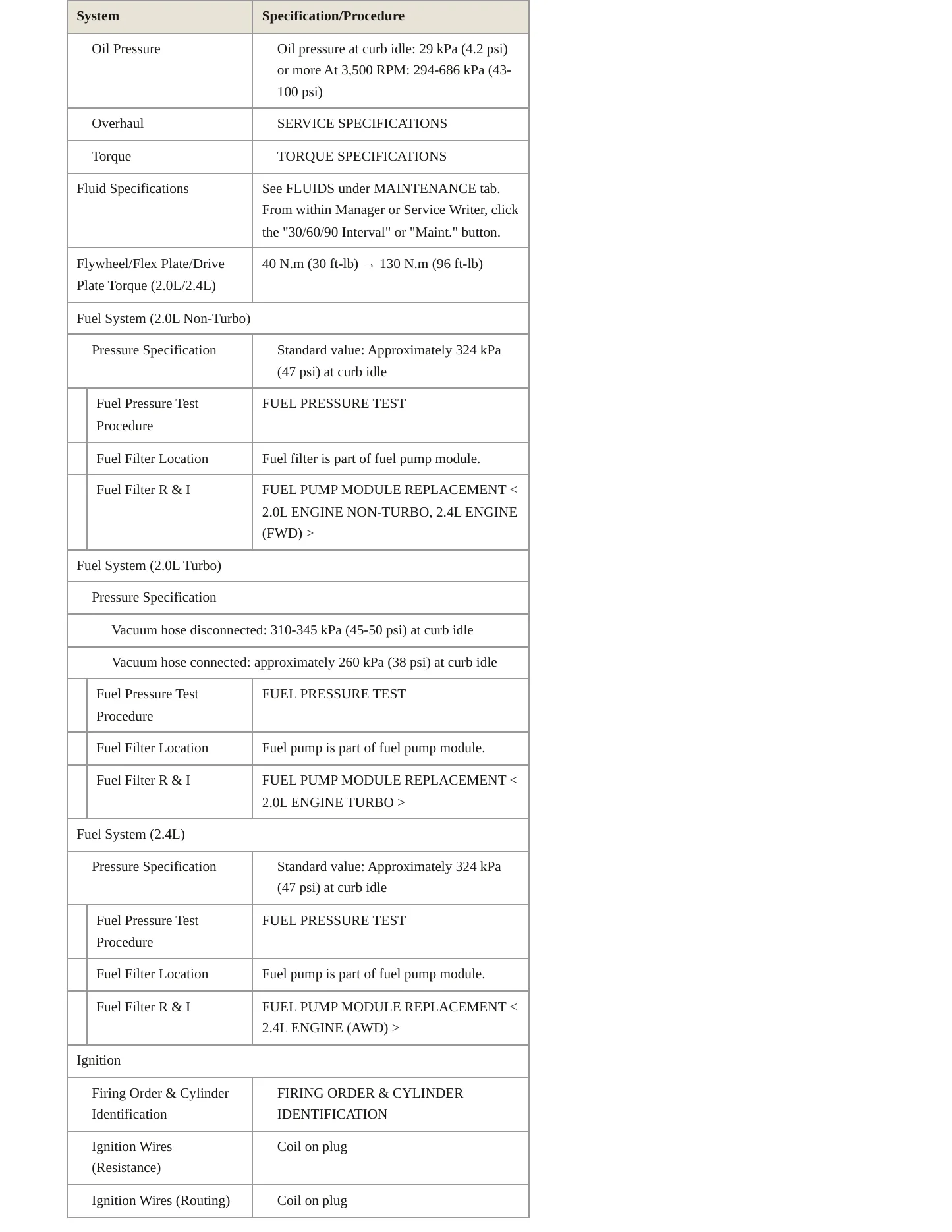 2014 Mitsubishi Lancer Service and Repair Manual preview page 4