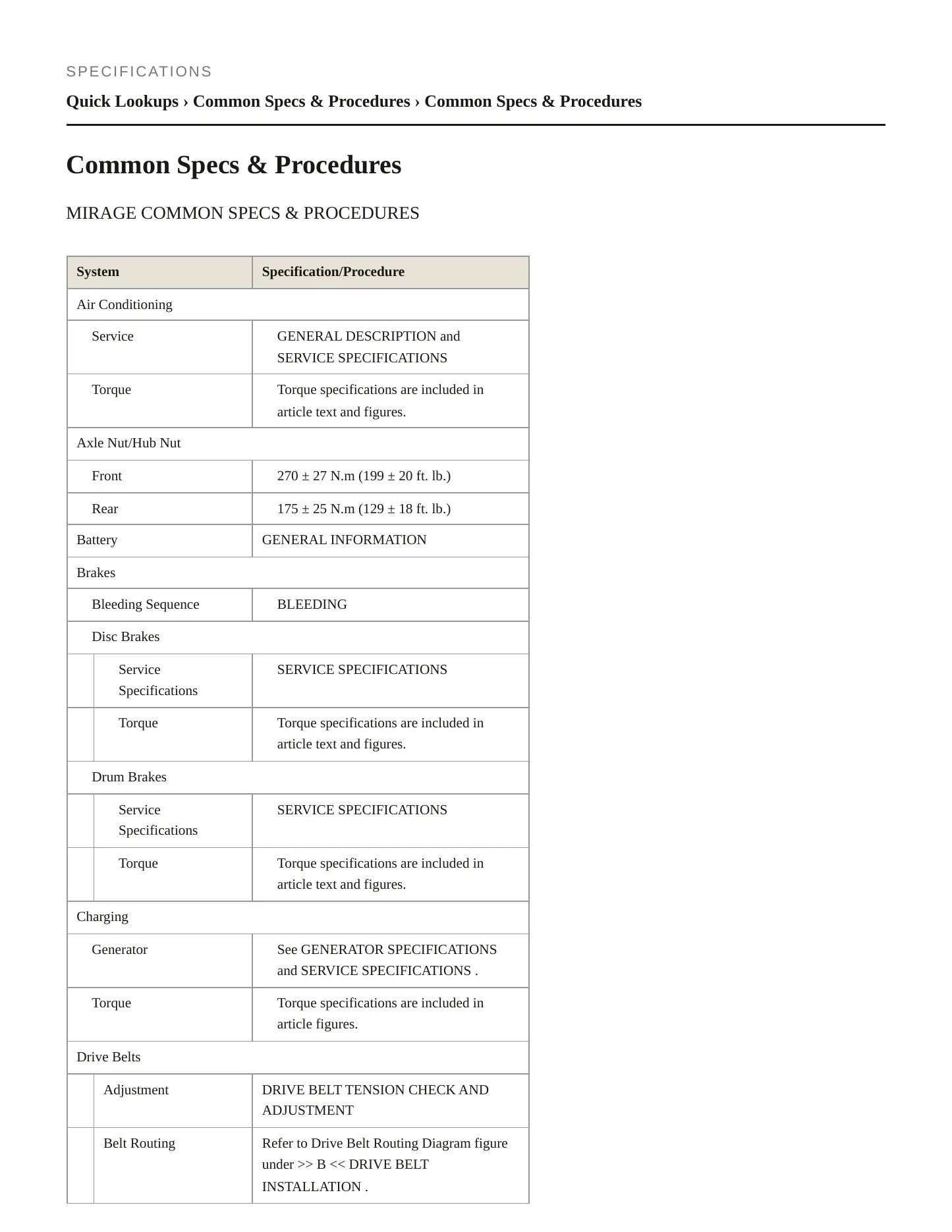 2014 Mitsubishi Mirage Service and Repair Manual preview page 2