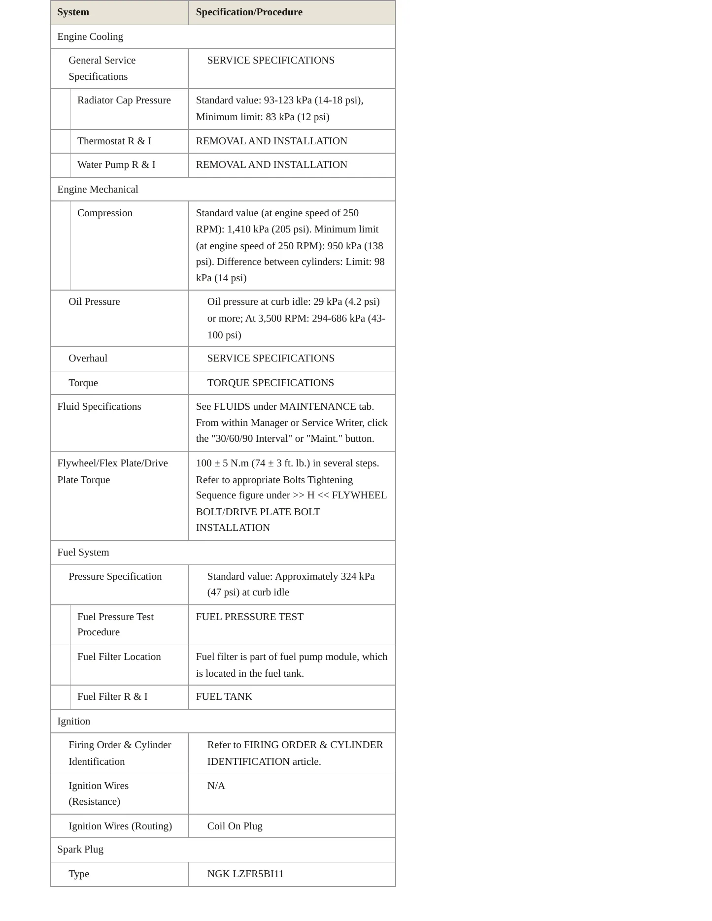 2014 Mitsubishi Mirage Service and Repair Manual preview page 3