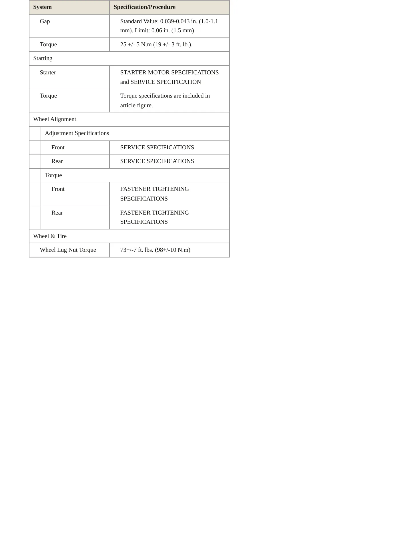 2014 Mitsubishi Mirage Service and Repair Manual preview page 4