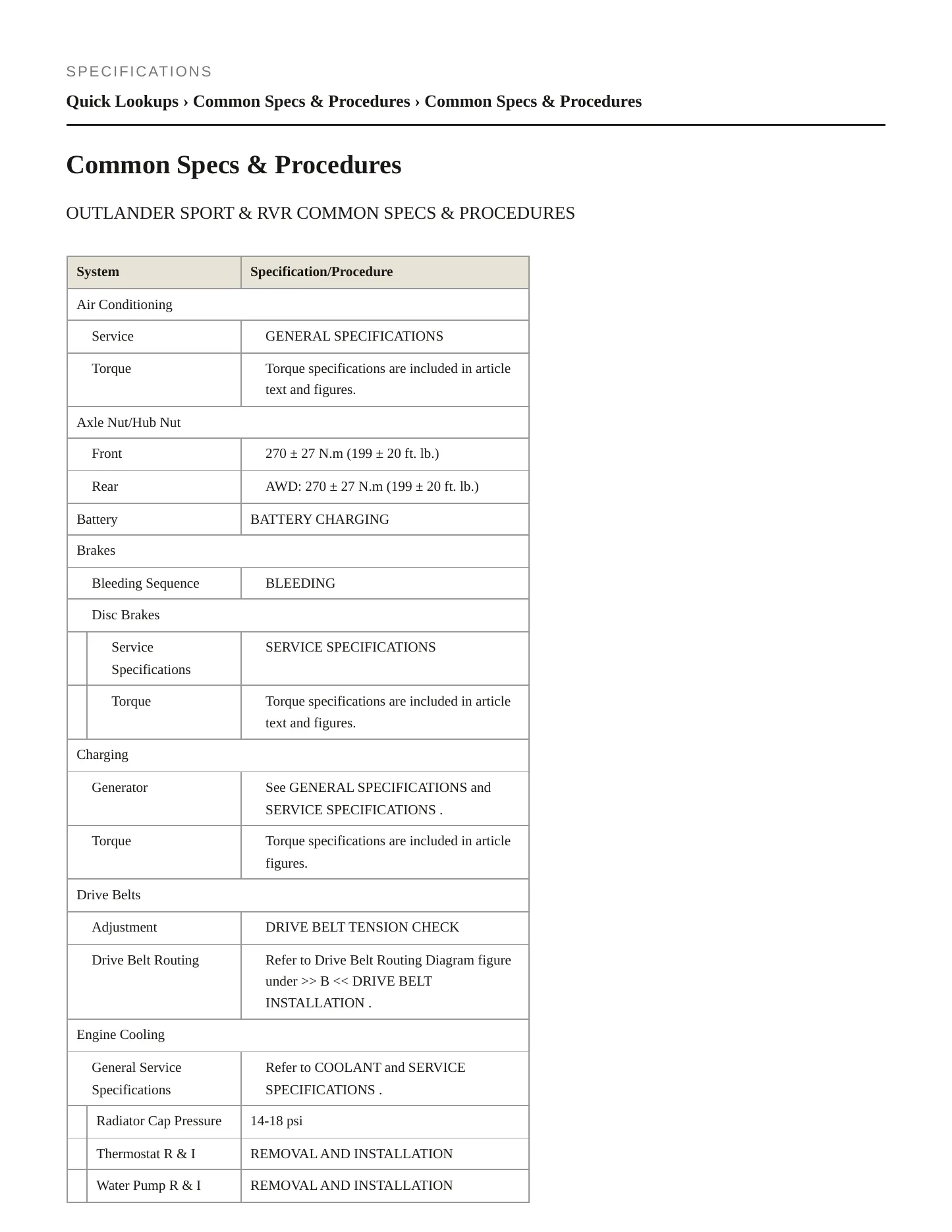 2014 Mitsubishi RVR Service and Repair Manual preview page 2