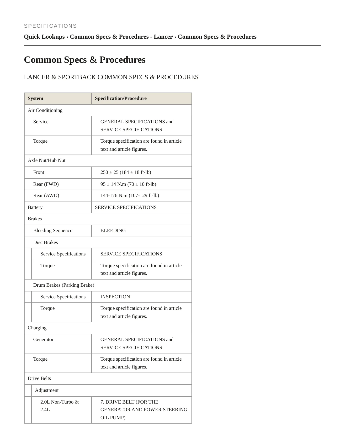 2015 Mitsubishi Lancer Service and Repair Manual preview page 2