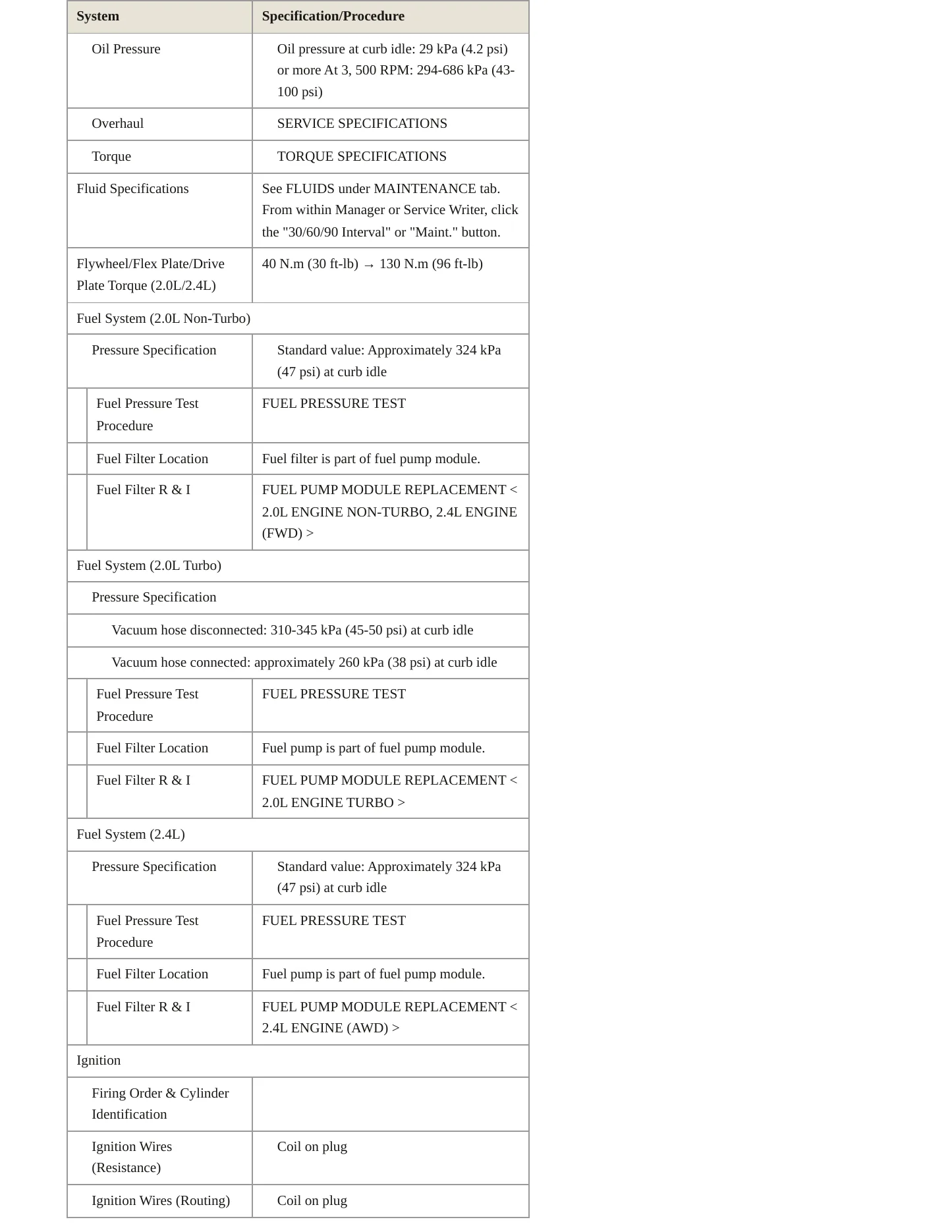 2015 Mitsubishi Lancer Service and Repair Manual preview page 4