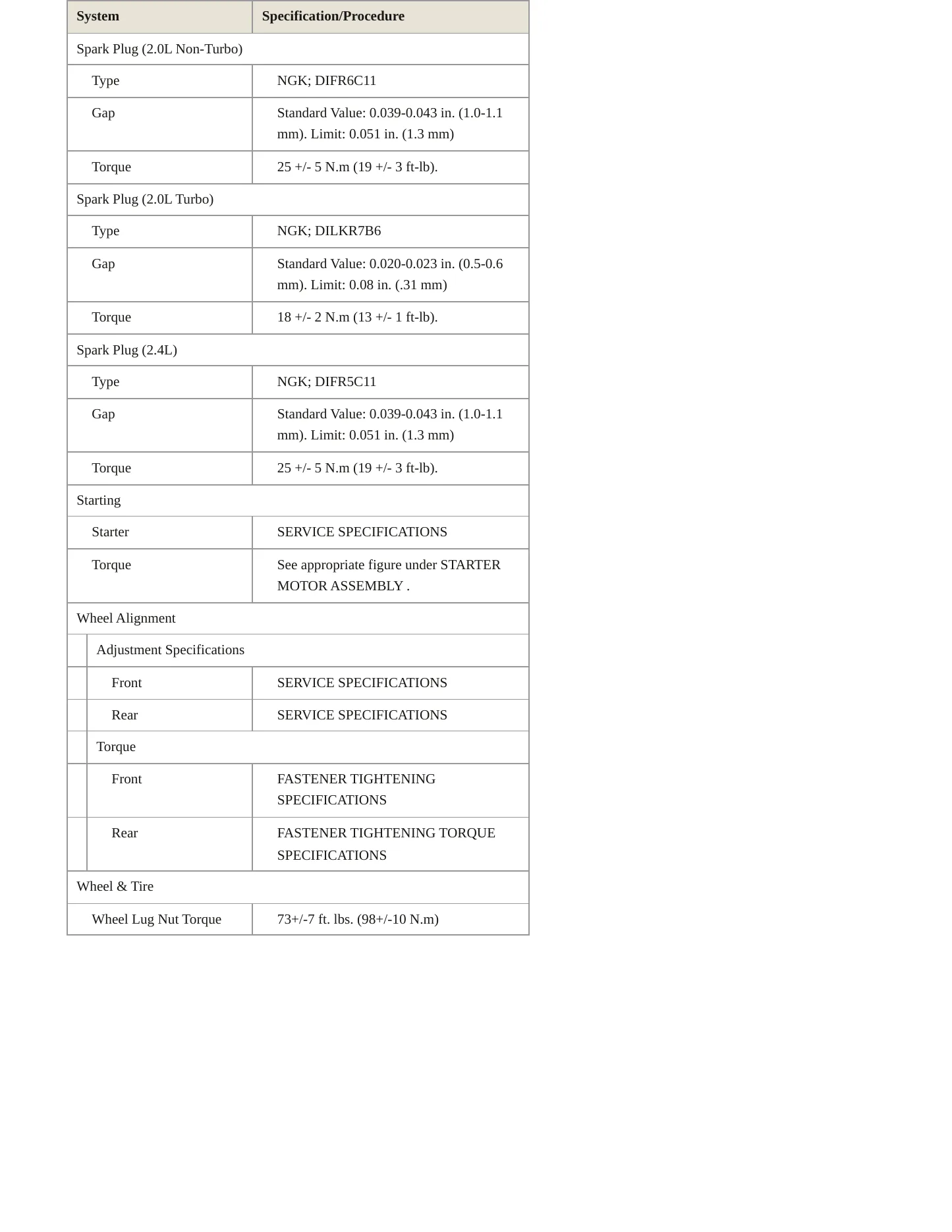 2015 Mitsubishi Lancer Service and Repair Manual preview page 5