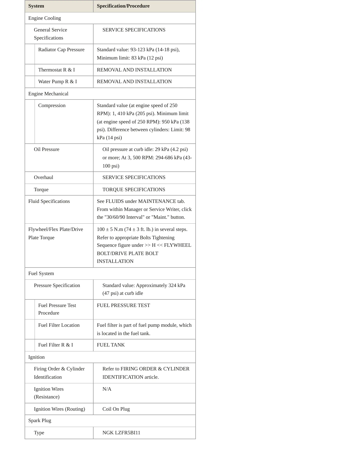 2015 Mitsubishi Mirage Service and Repair Manual preview page 3