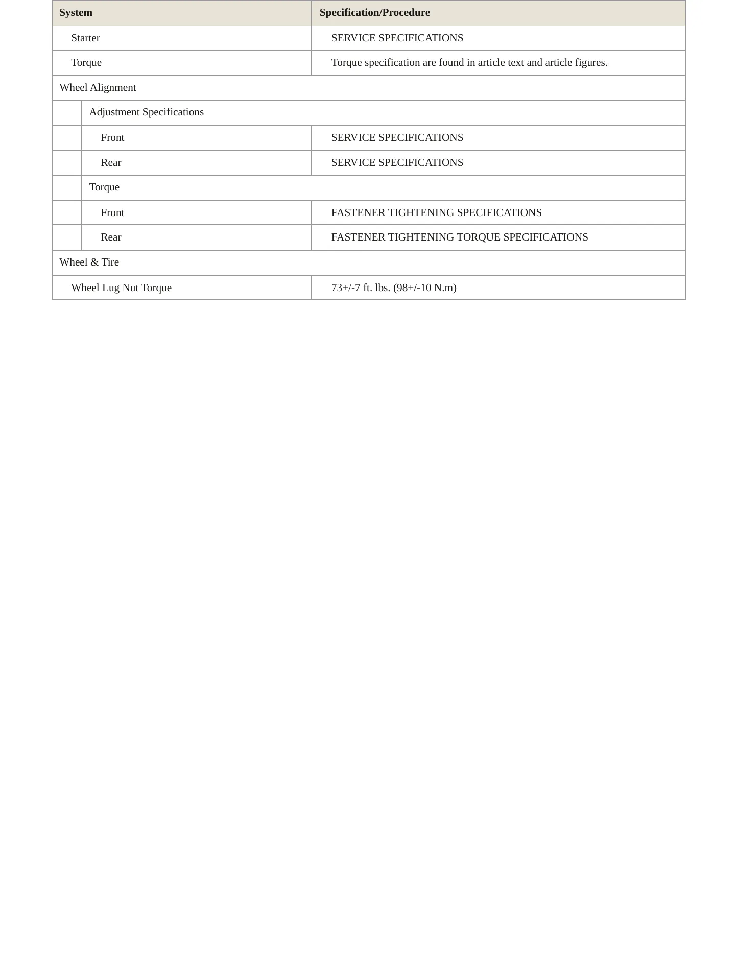 2016 Mitsubishi Lancer Service and Repair Manual preview page 4