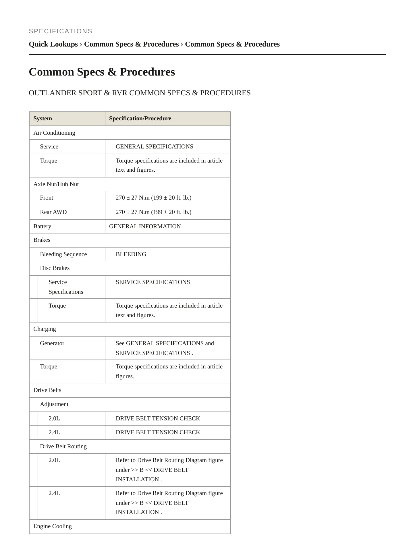 2016 Mitsubishi RVR Service and Repair Manual preview page 2