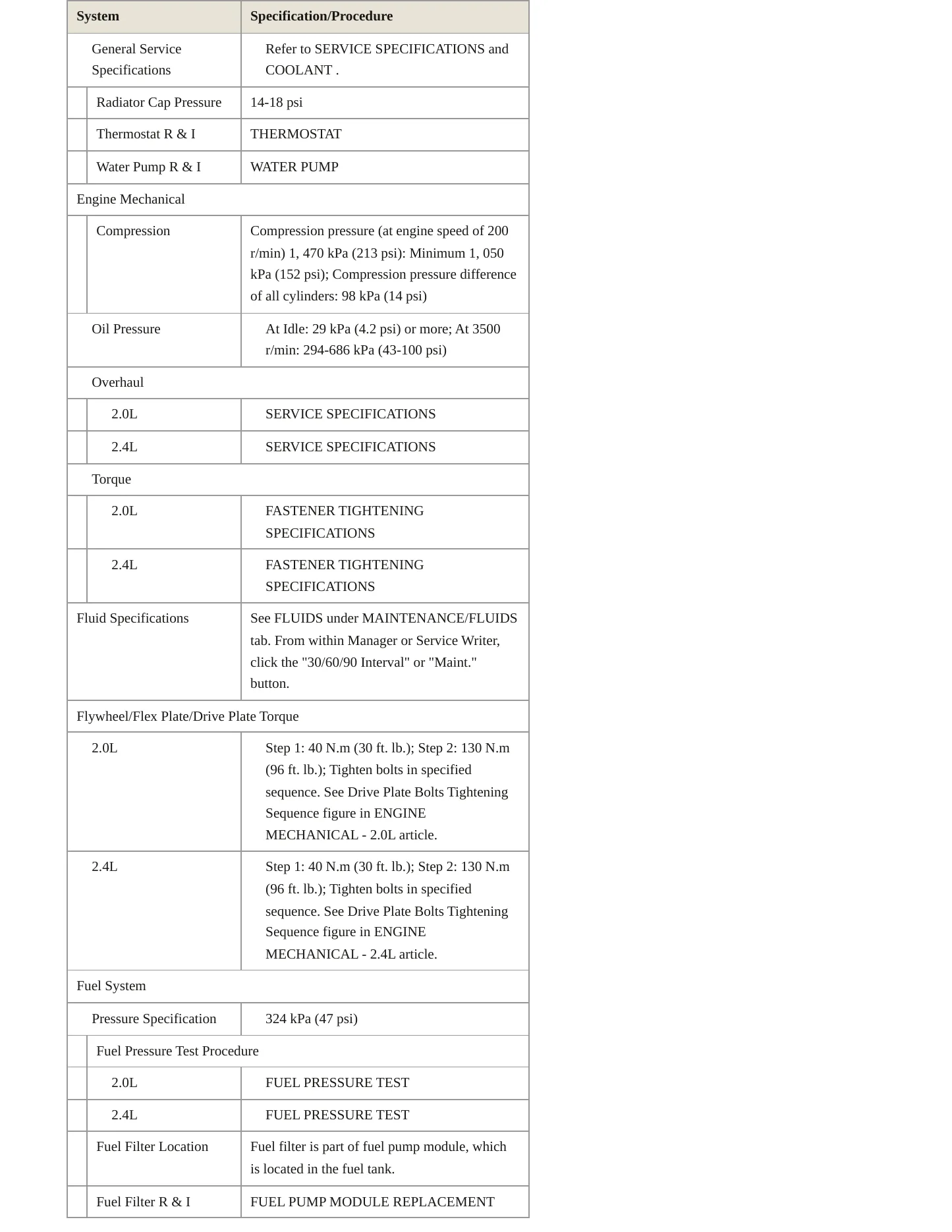 2016 Mitsubishi RVR Service and Repair Manual preview page 3