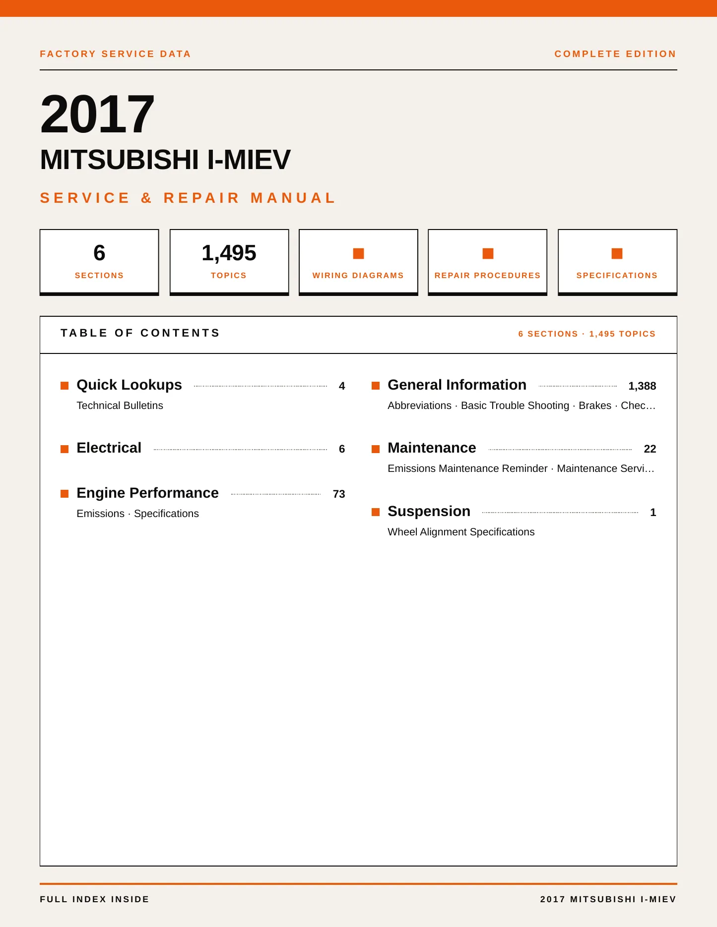 2017 Mitsubishi i-MiEV Service and Repair Manual preview page 1
