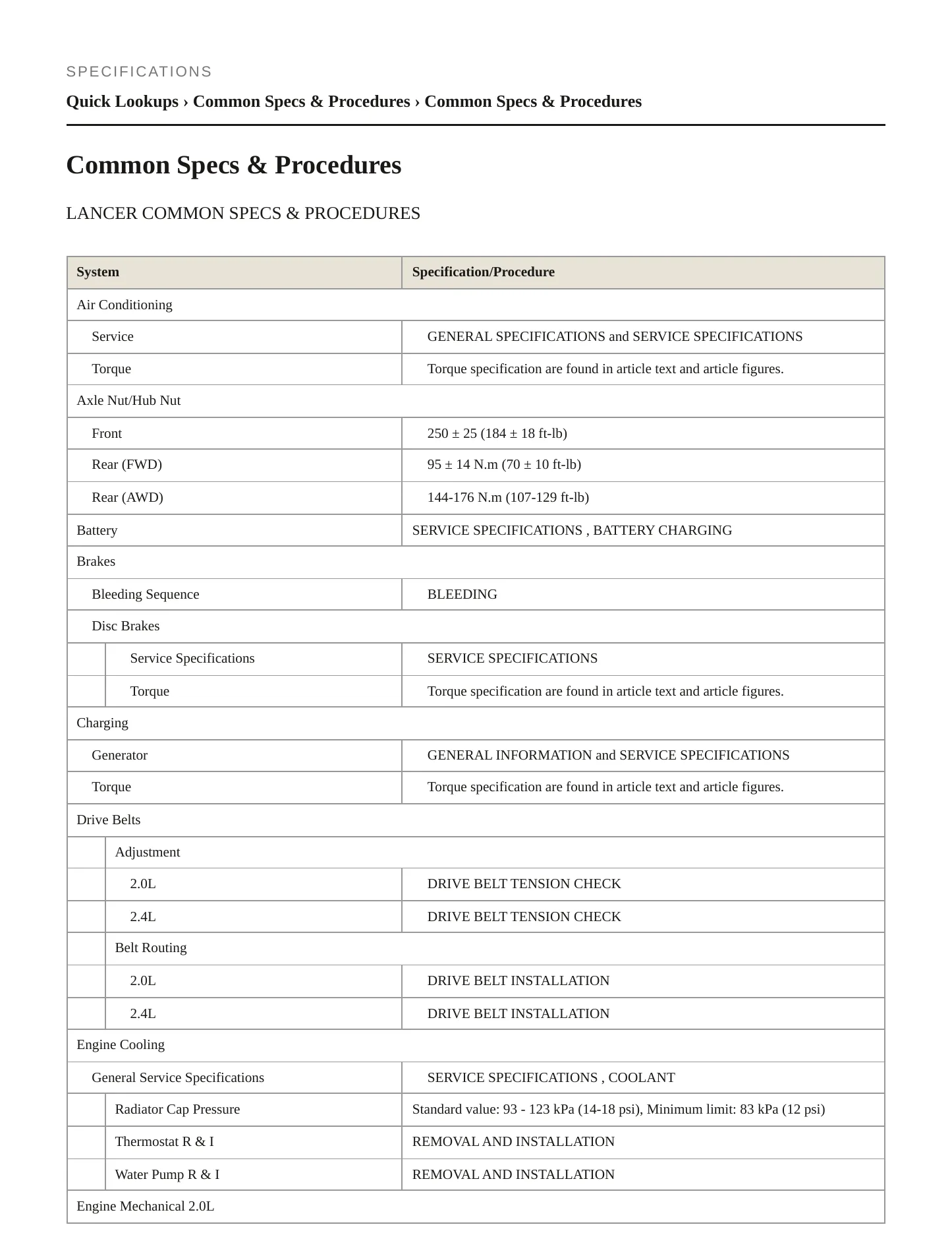 2017 Mitsubishi Lancer Service and Repair Manual preview page 2