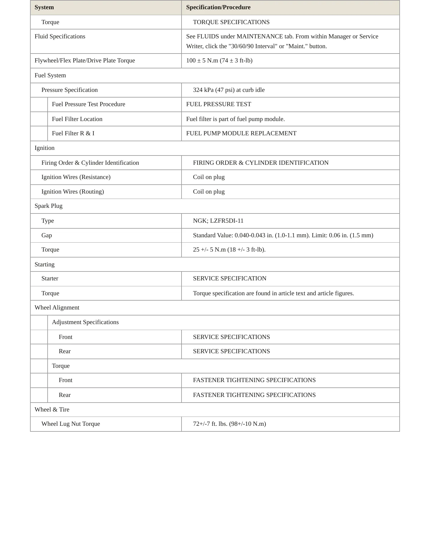 2017 Mitsubishi Mirage G4 Service and Repair Manual preview page 3