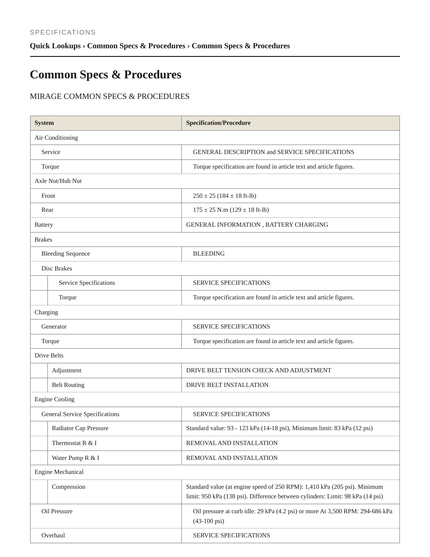 2017 Mitsubishi Mirage Service and Repair Manual preview page 2