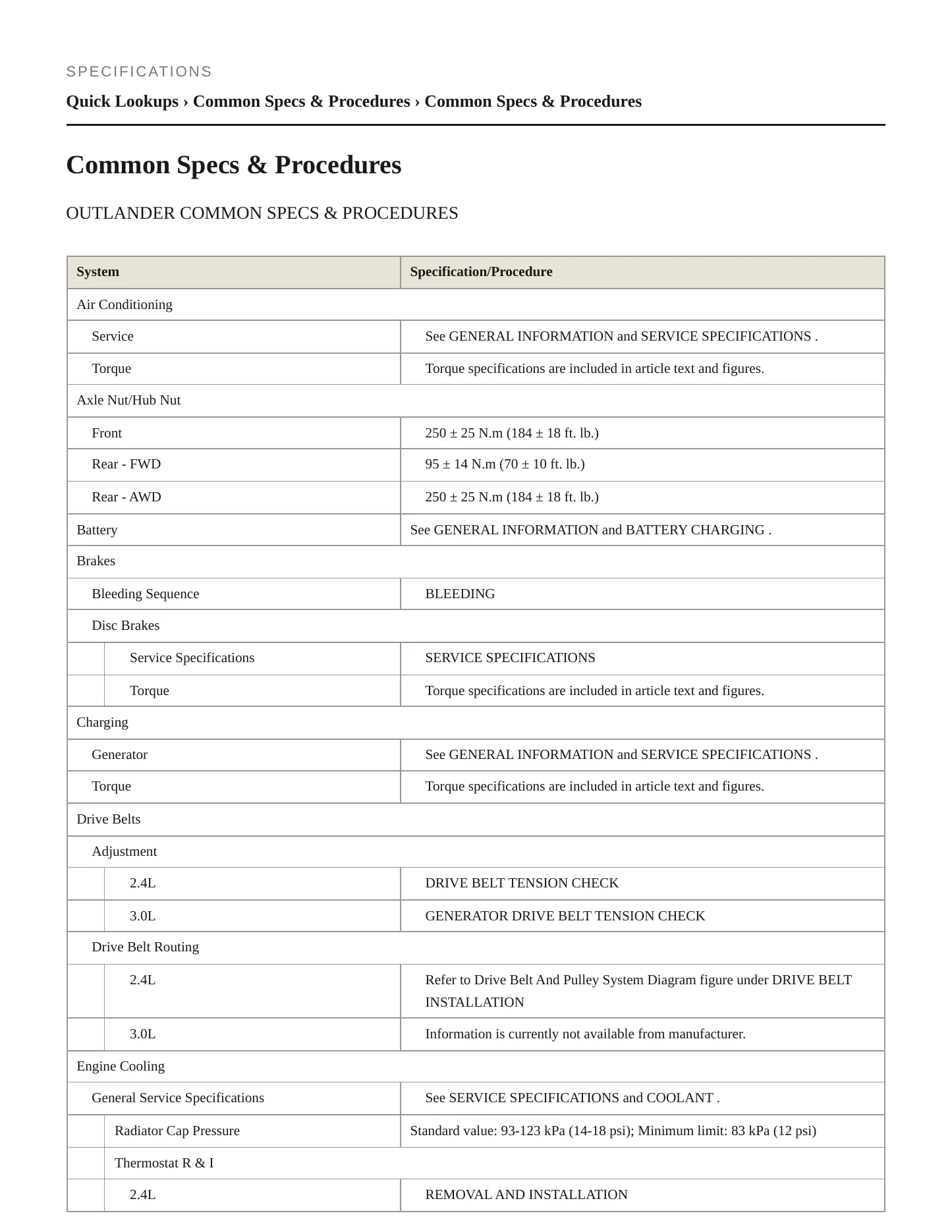 2017 Mitsubishi Outlander Service and Repair Manual preview page 2