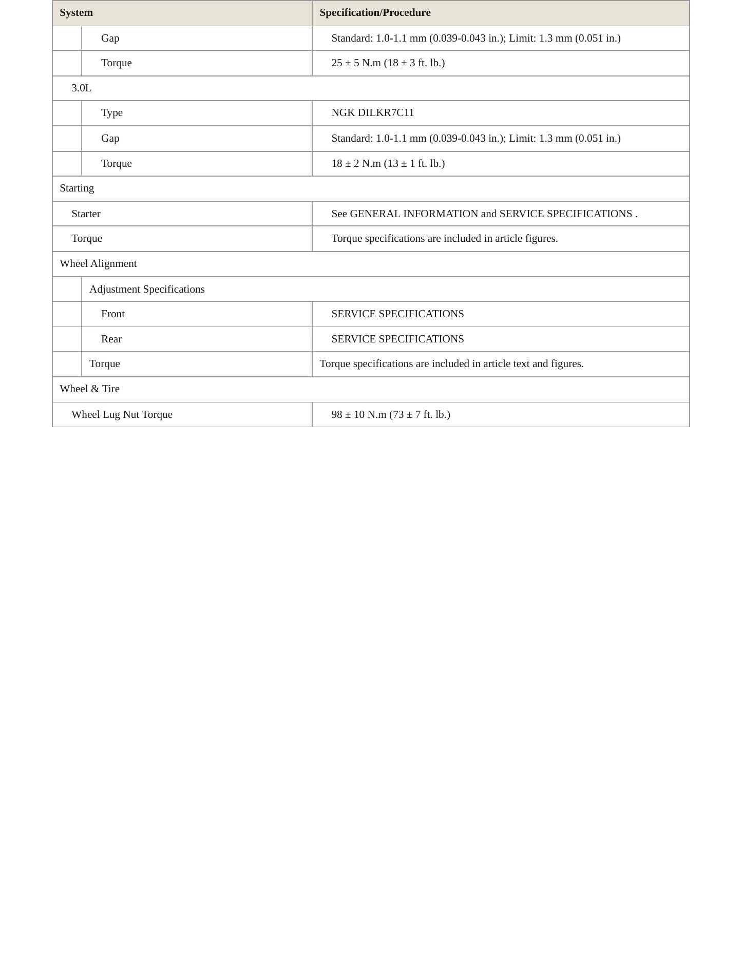2017 Mitsubishi Outlander Service and Repair Manual preview page 4
