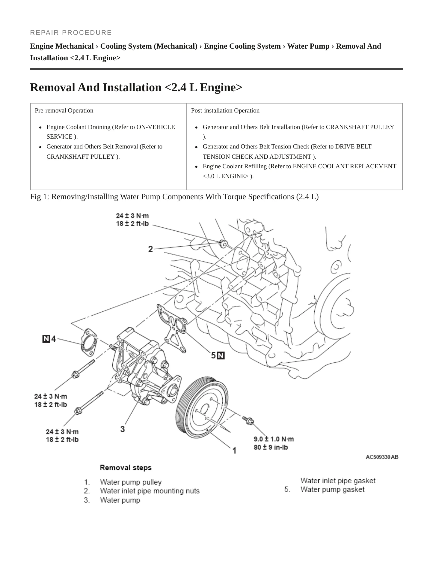 2017 Mitsubishi Outlander Service and Repair Manual preview page 5