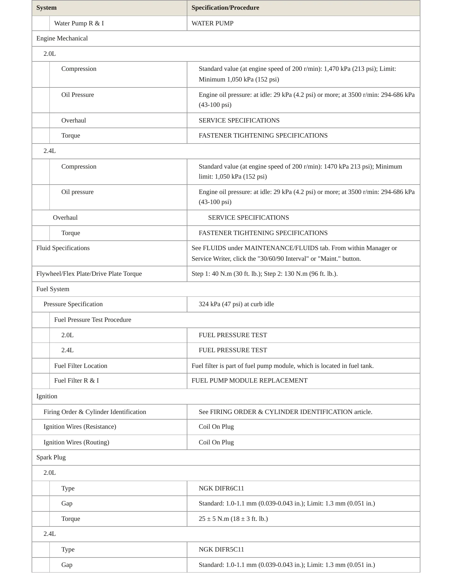 2017 Mitsubishi Outlander Sport Service and Repair Manual preview page 3