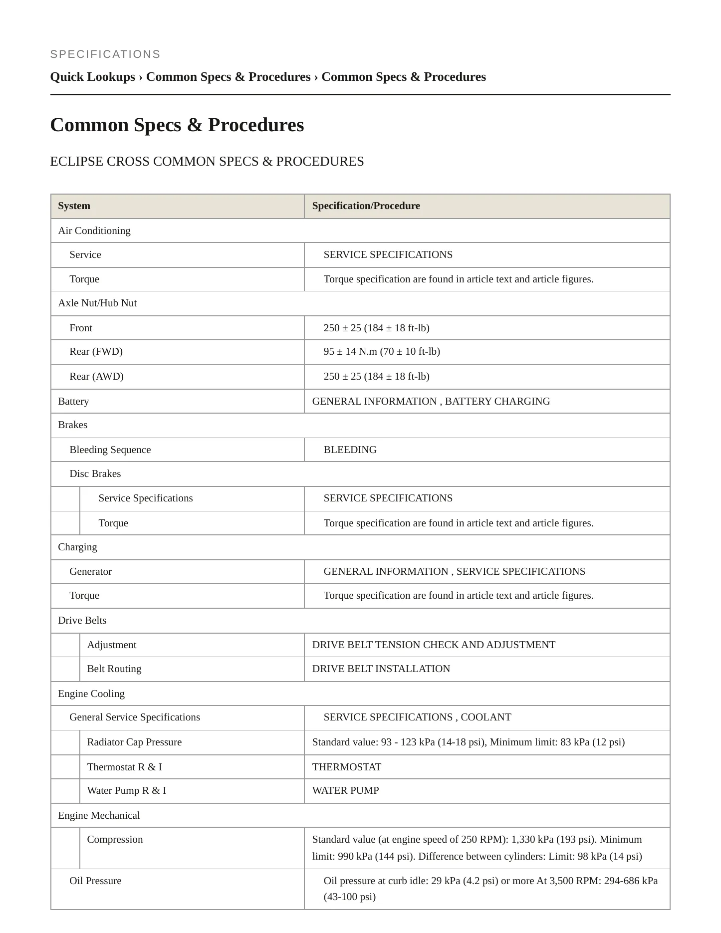 2018 Mitsubishi Eclipse Cross Service and Repair Manual preview page 2