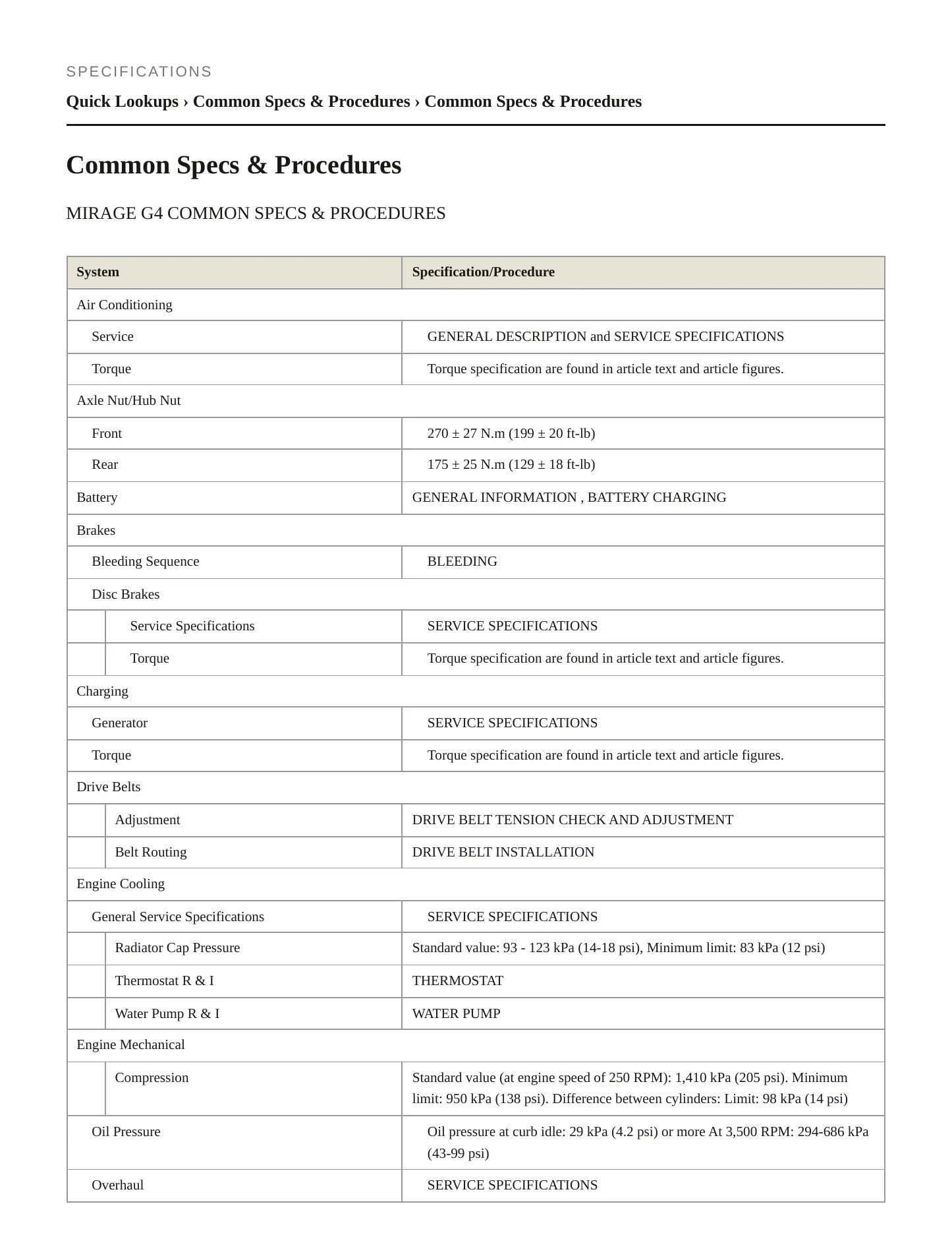 2018 Mitsubishi Mirage G4 Service and Repair Manual preview page 2
