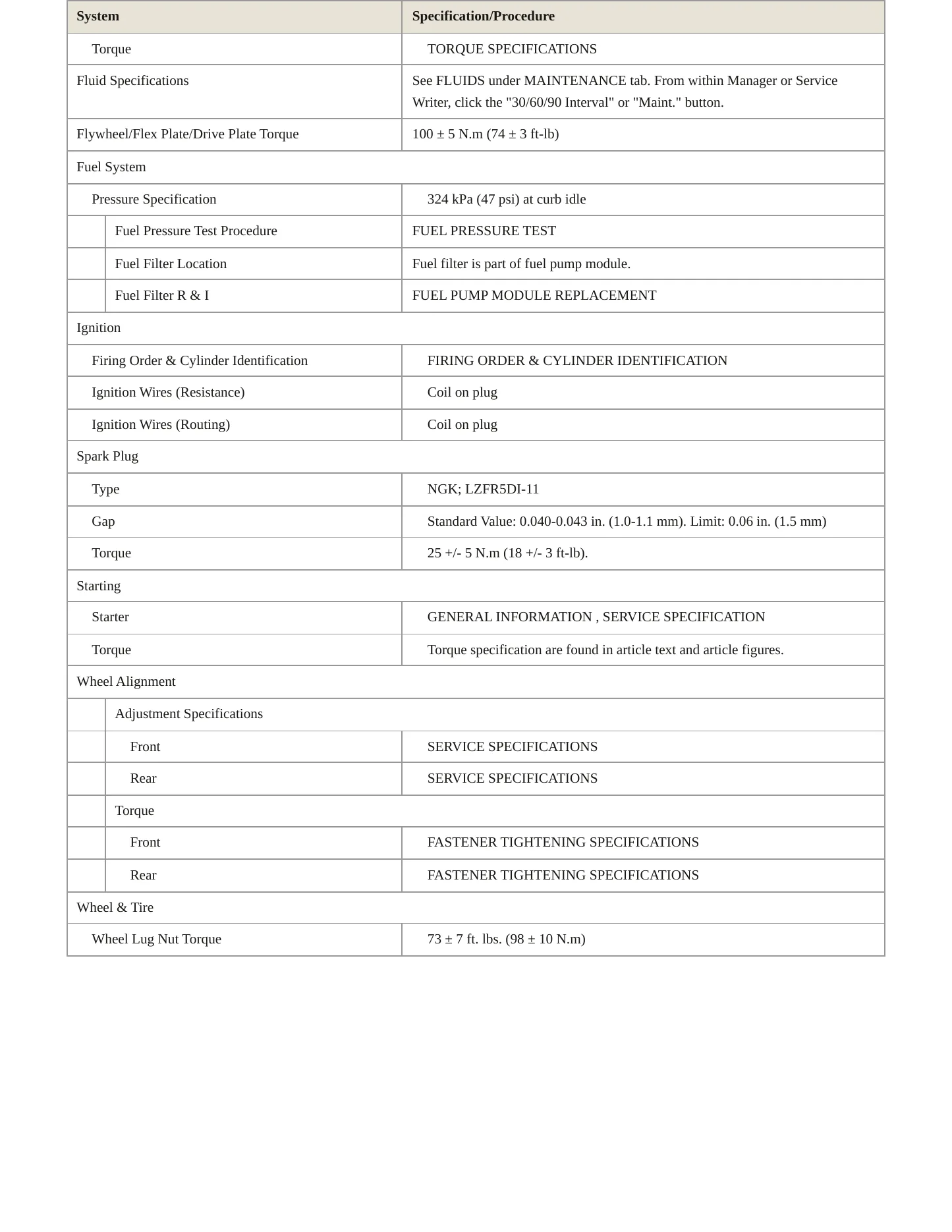 2018 Mitsubishi Mirage G4 Service and Repair Manual preview page 3