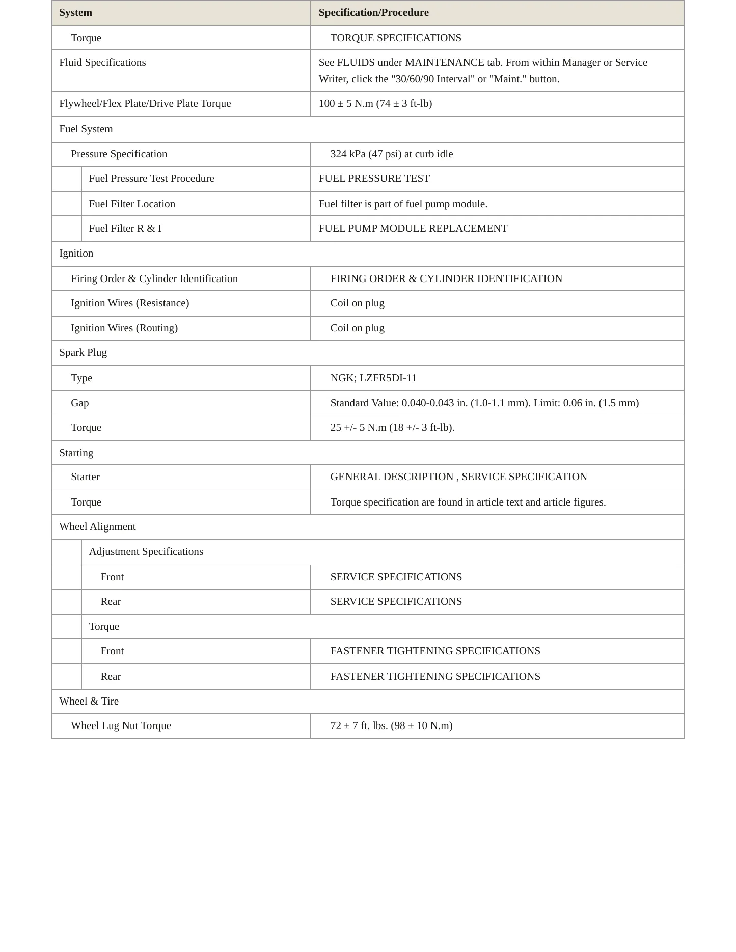 2018 Mitsubishi Mirage Service and Repair Manual preview page 3