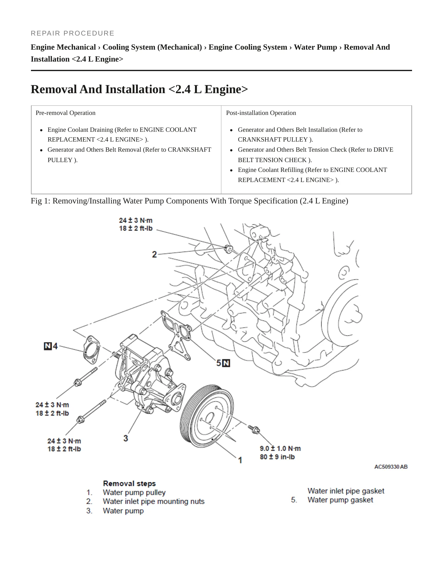 2018 Mitsubishi Outlander Service and Repair Manual preview page 5