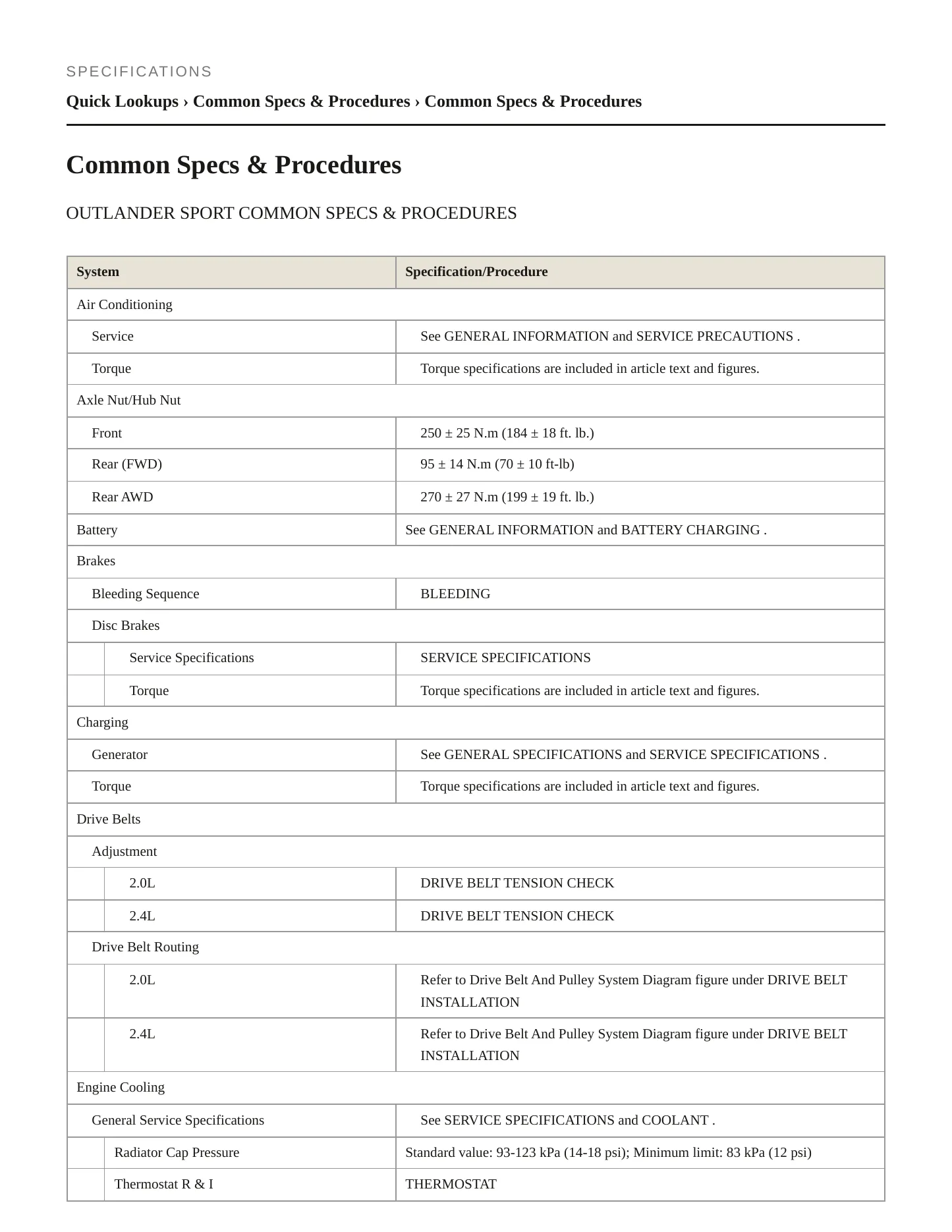 2018 Mitsubishi RVR Service and Repair Manual preview page 2