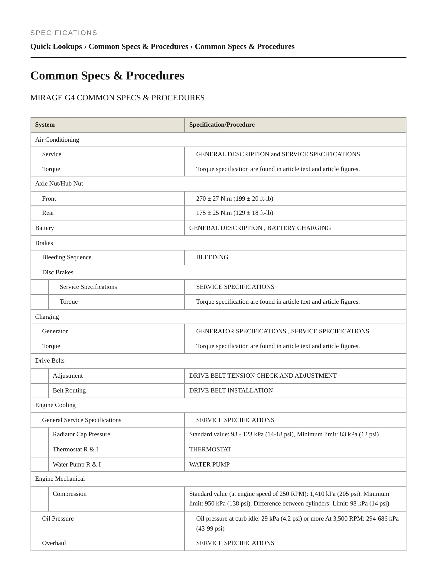 2019 Mitsubishi Mirage G4 Service and Repair Manual preview page 2