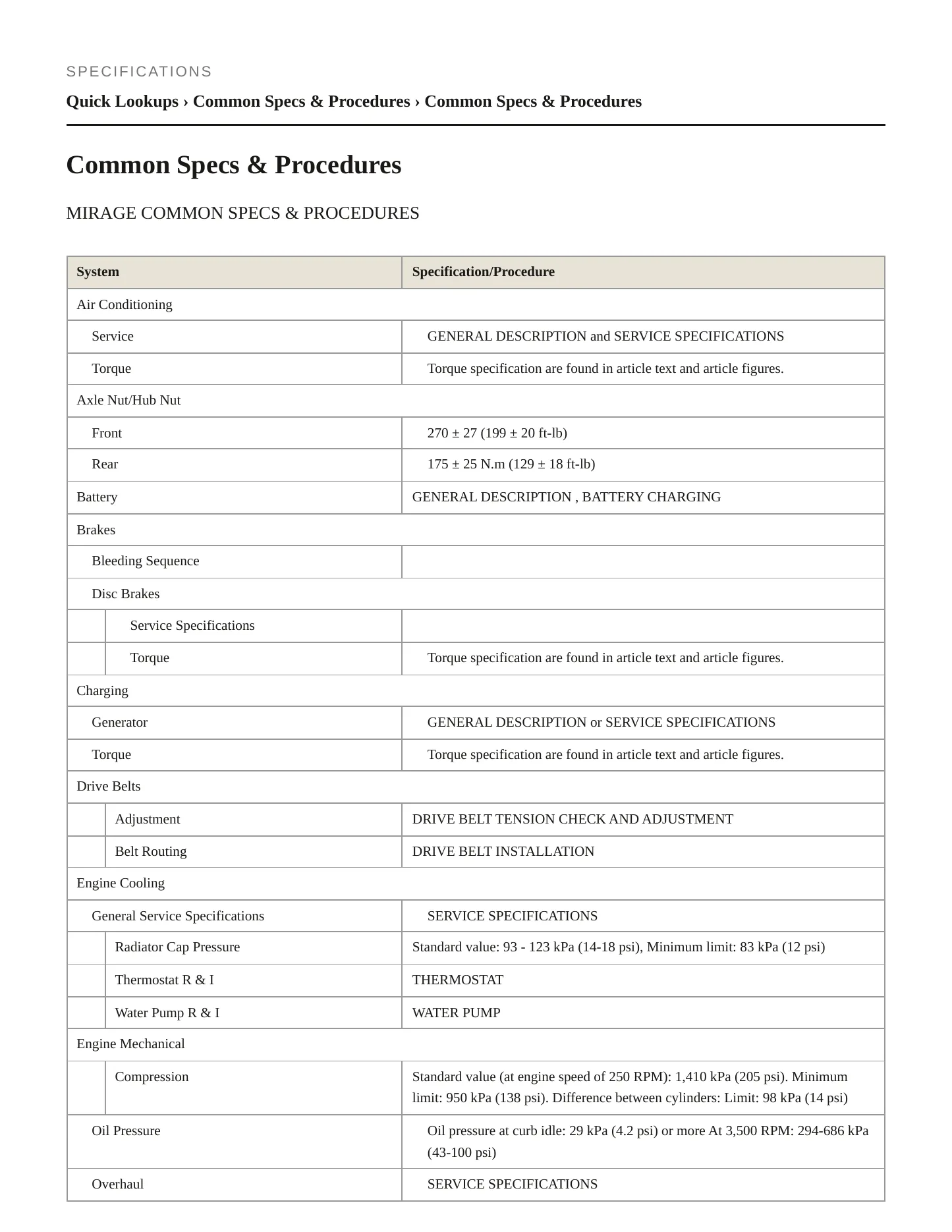 2019 Mitsubishi Mirage Service and Repair Manual preview page 2