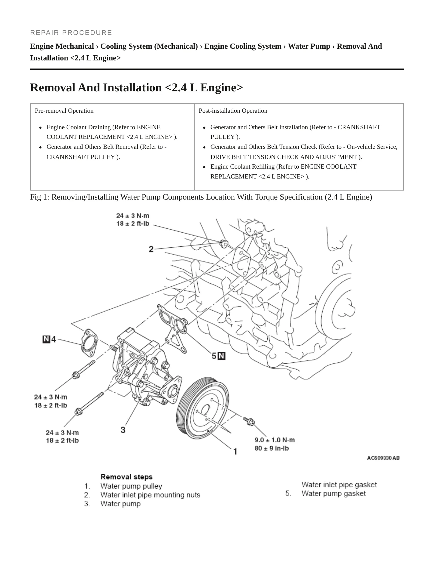 2019 Mitsubishi Outlander Service and Repair Manual preview page 5