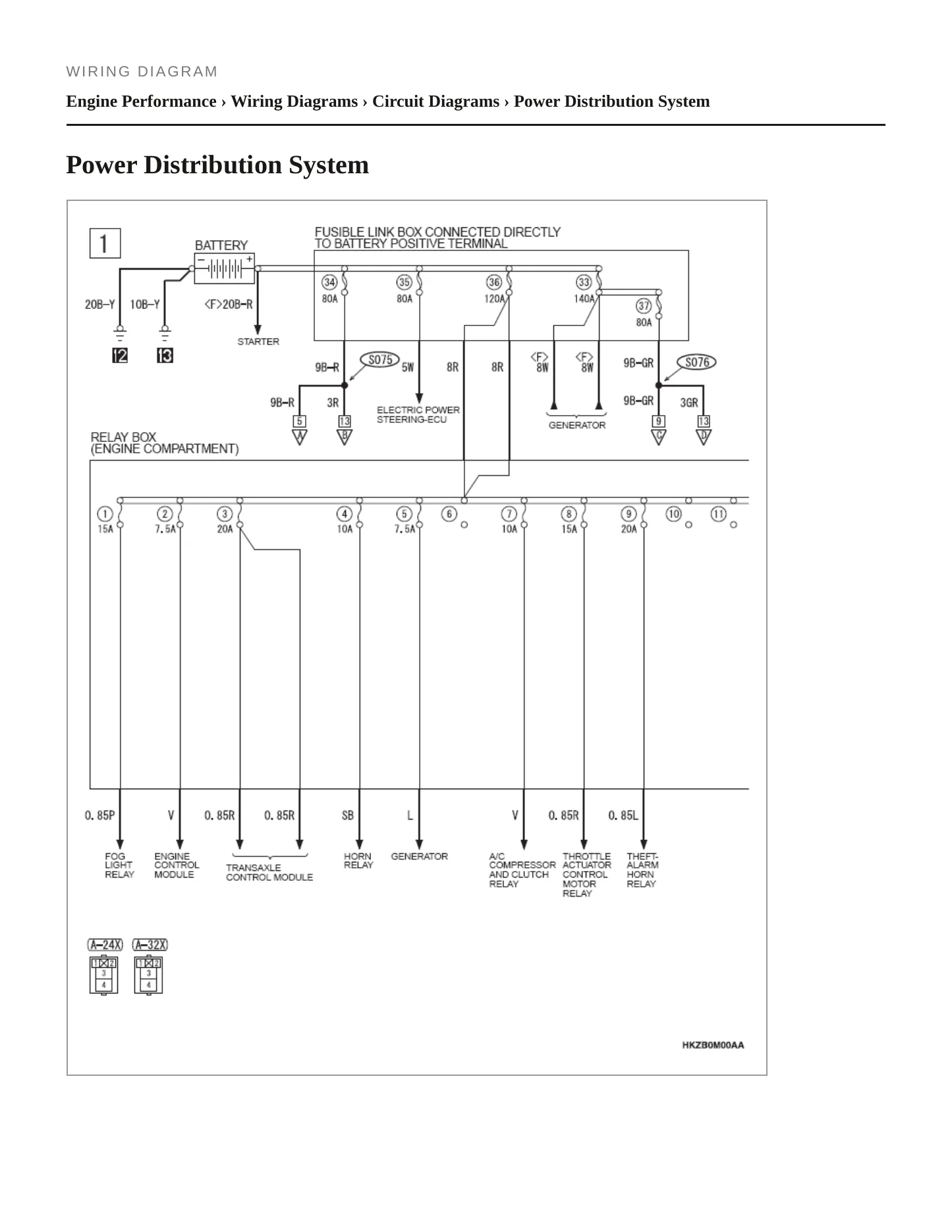 2019 Mitsubishi RVR Service and Repair Manual preview page 6