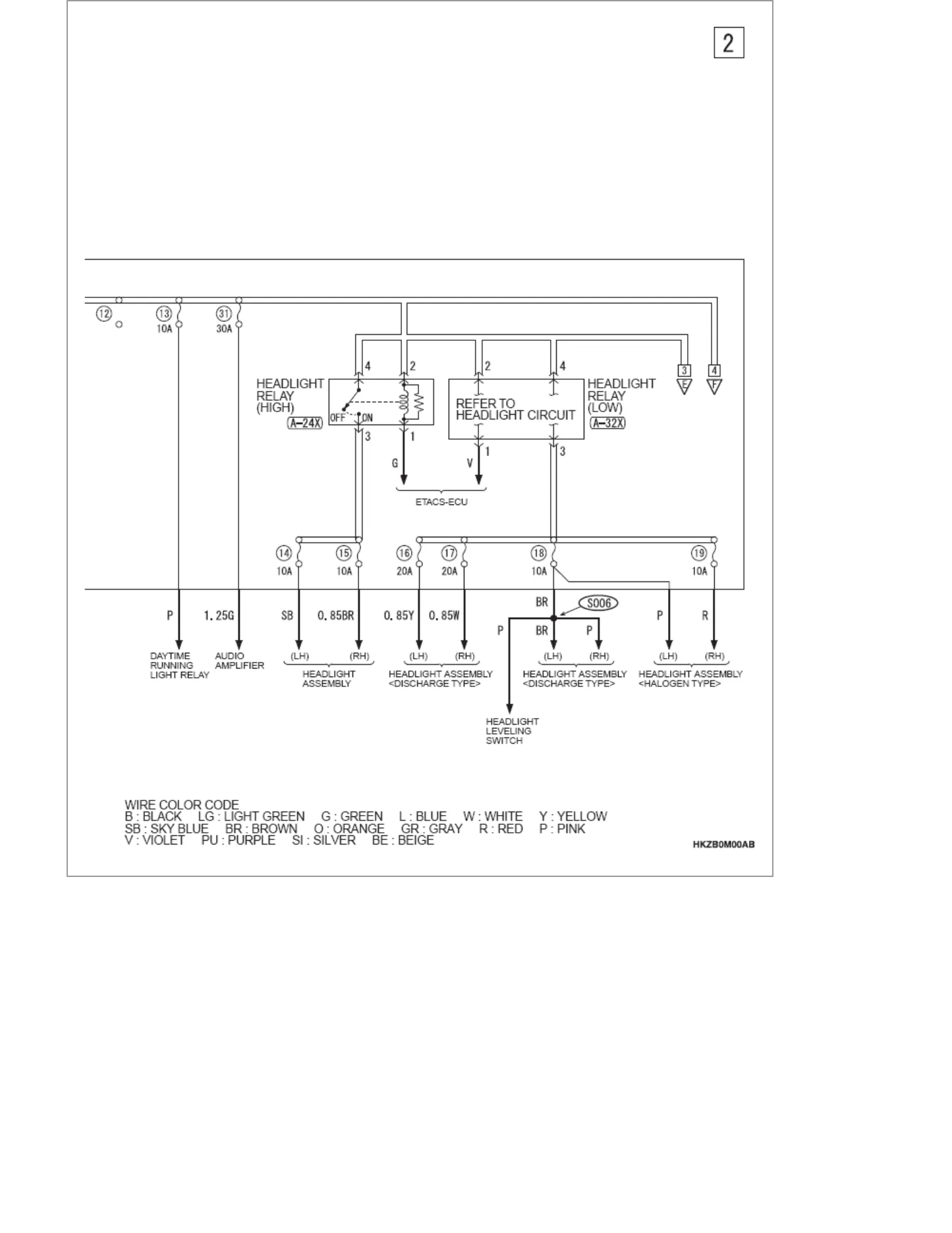 2019 Mitsubishi RVR Service and Repair Manual preview page 7