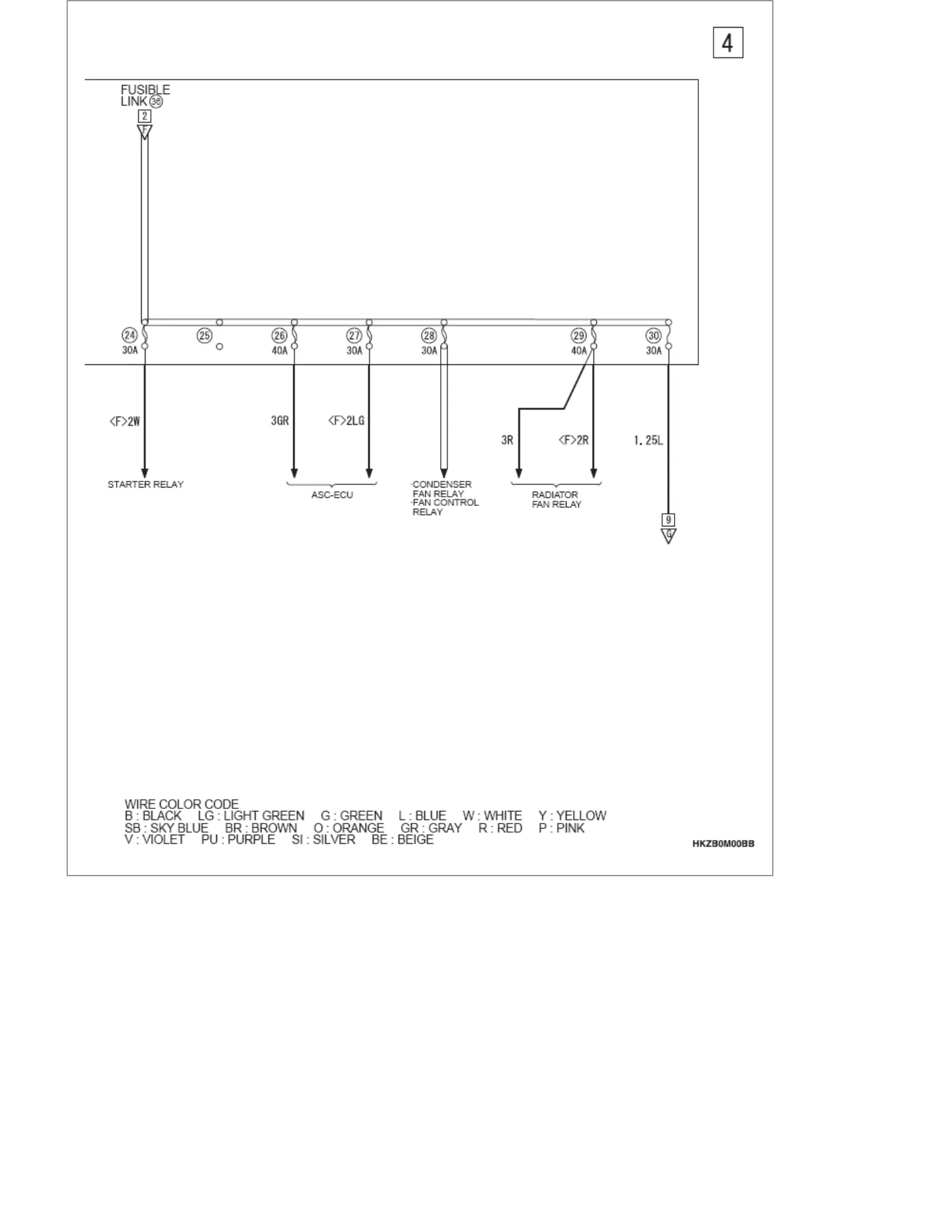 2019 Mitsubishi RVR Service and Repair Manual preview page 9