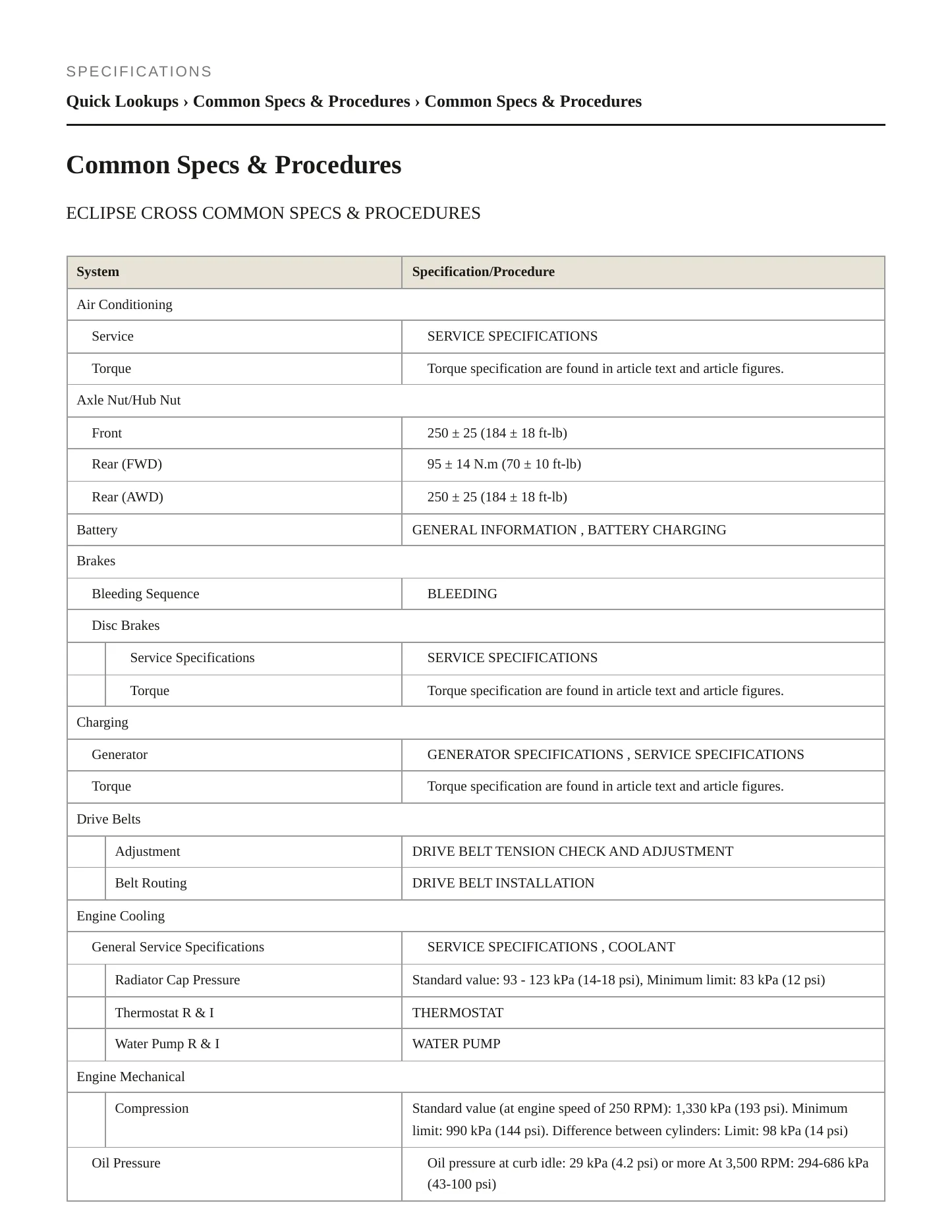 2020 Mitsubishi Eclipse Cross Service and Repair Manual preview page 2