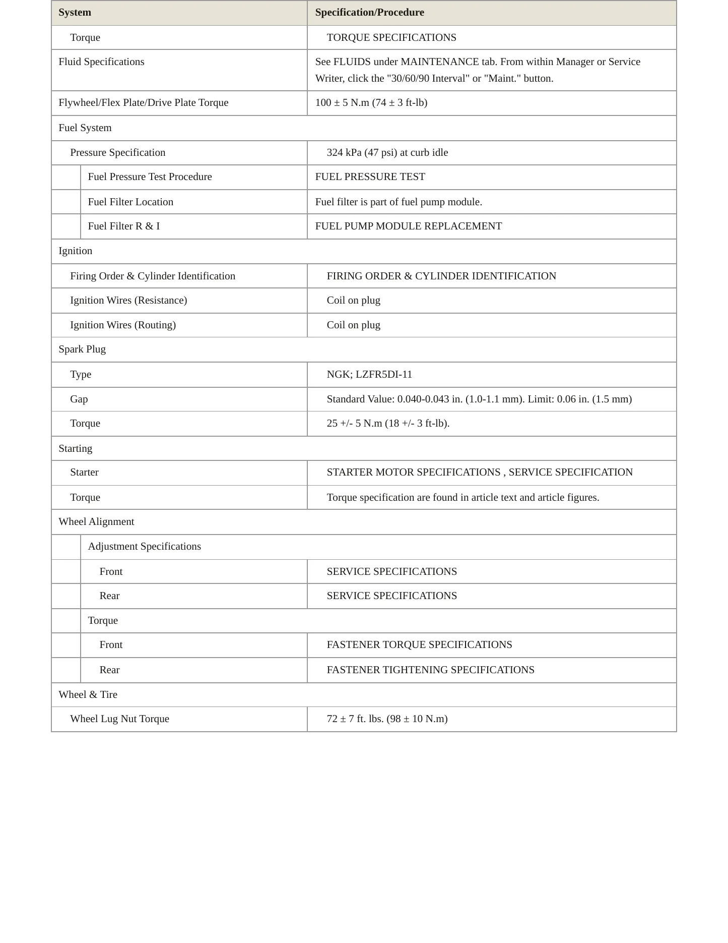 2020 Mitsubishi Mirage G4 Service and Repair Manual preview page 3