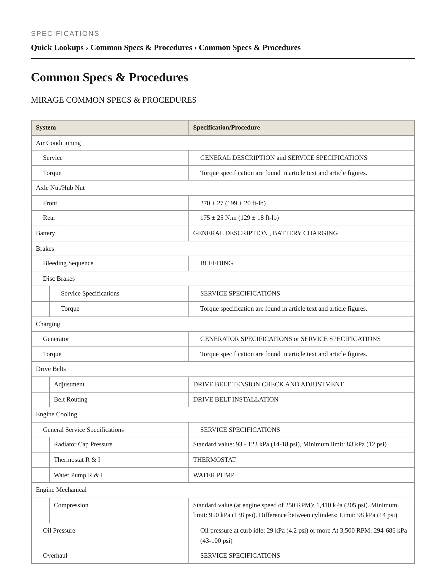 2020 Mitsubishi Mirage Service and Repair Manual preview page 2