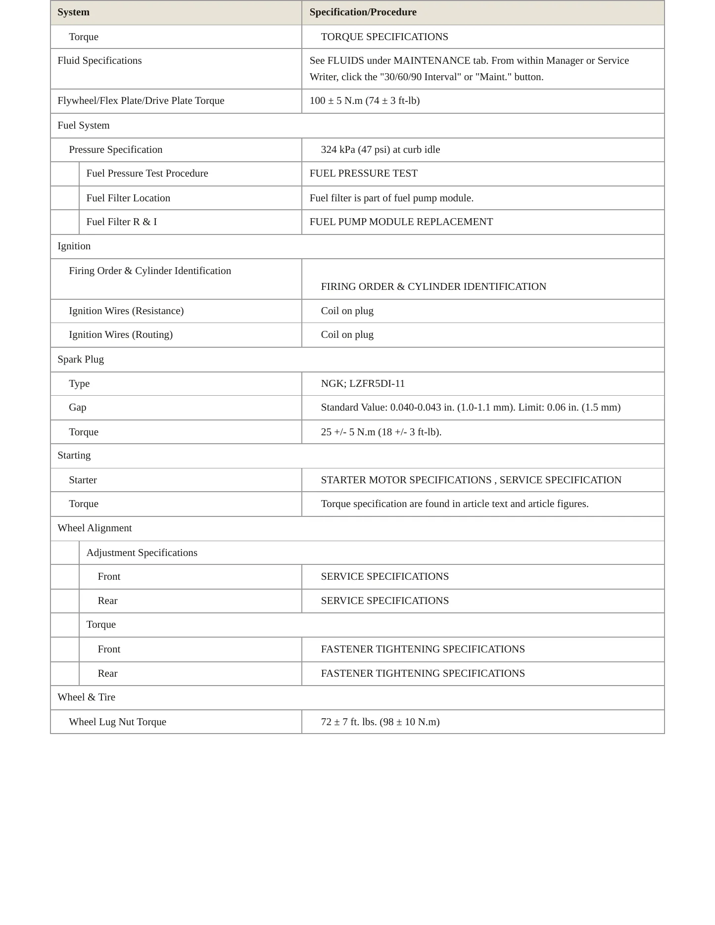 2020 Mitsubishi Mirage Service and Repair Manual preview page 3