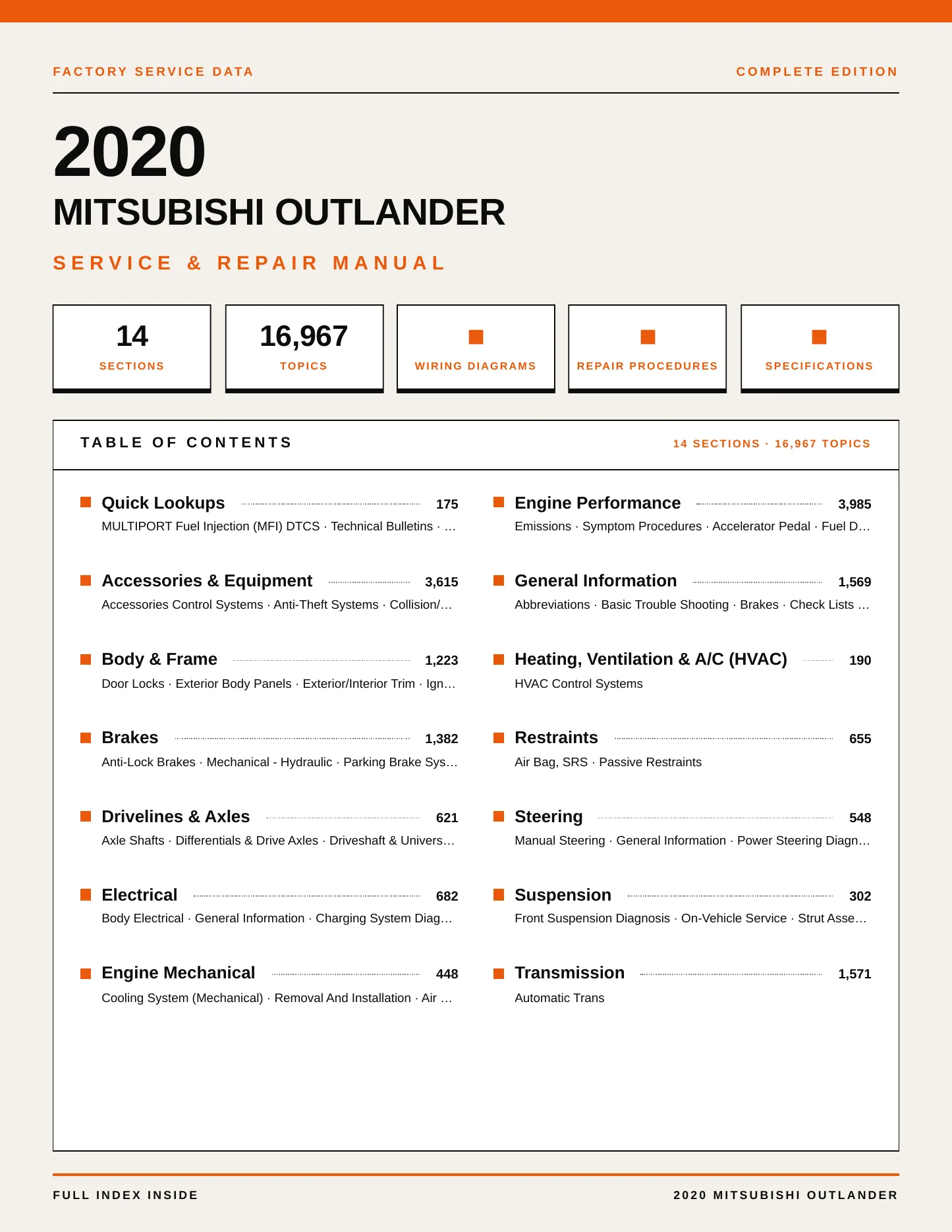 2020 Mitsubishi Outlander Service and Repair Manual preview page 1