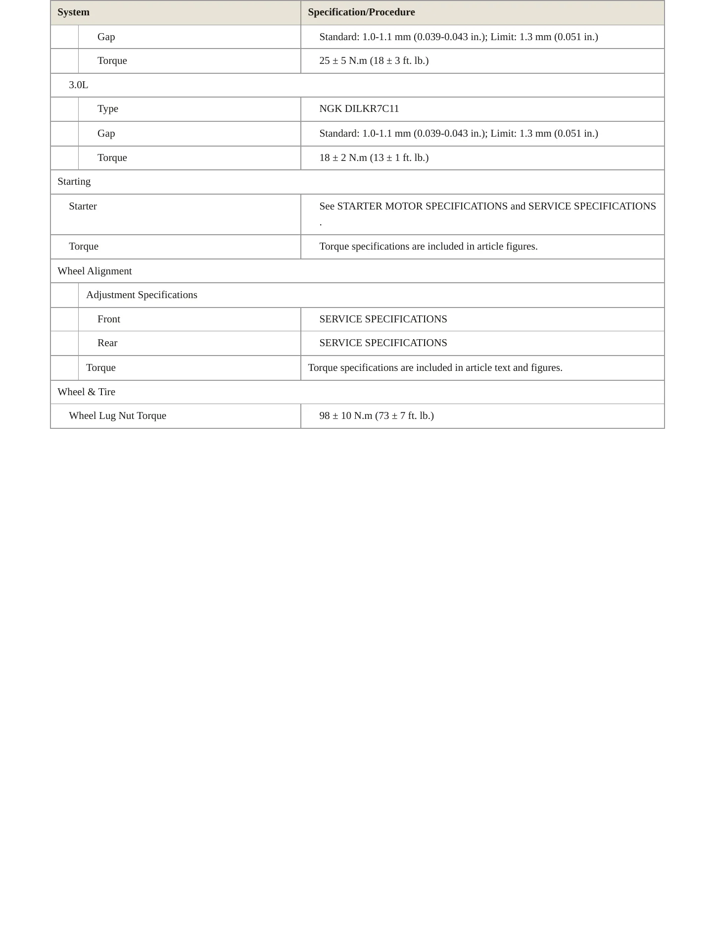 2020 Mitsubishi Outlander Service and Repair Manual preview page 4