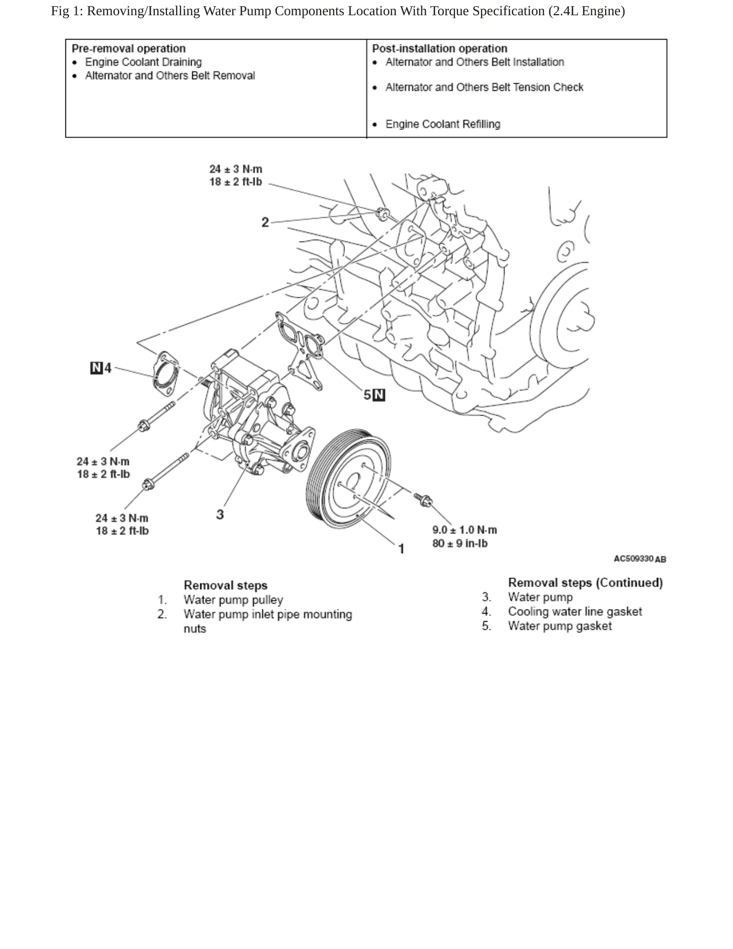 2020 Mitsubishi Outlander Service and Repair Manual preview page 6