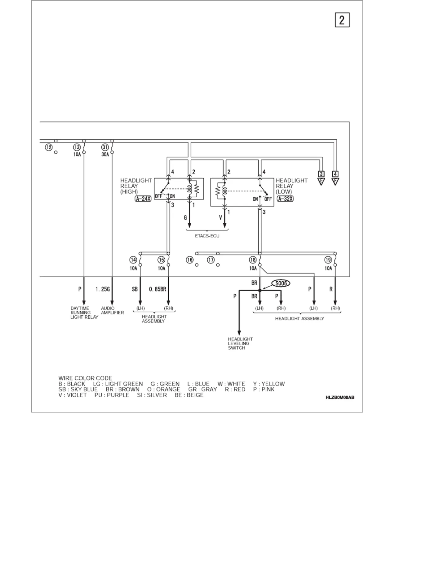 2020 Mitsubishi RVR Service and Repair Manual preview page 7