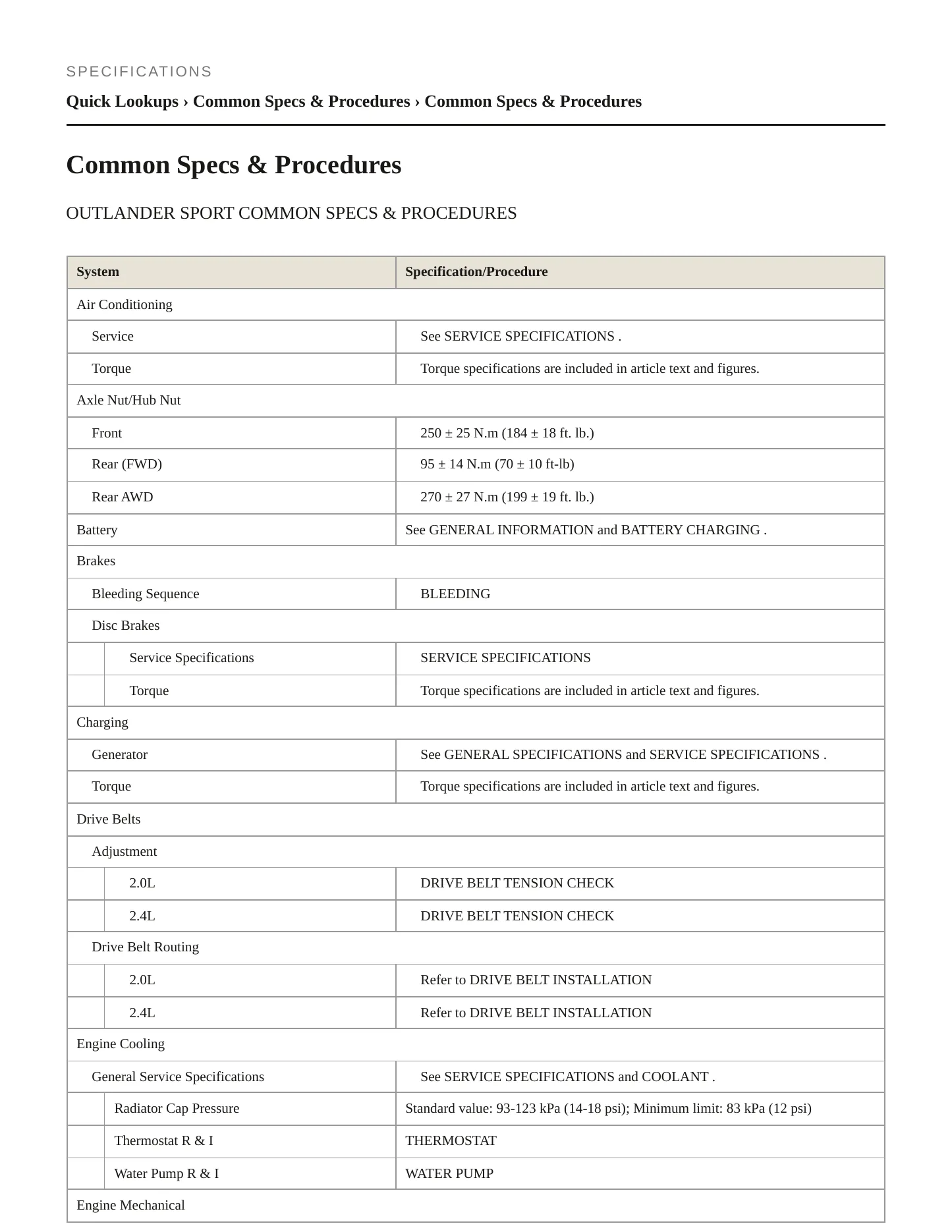 2021 Mitsubishi Outlander Sport Service and Repair Manual preview page 2