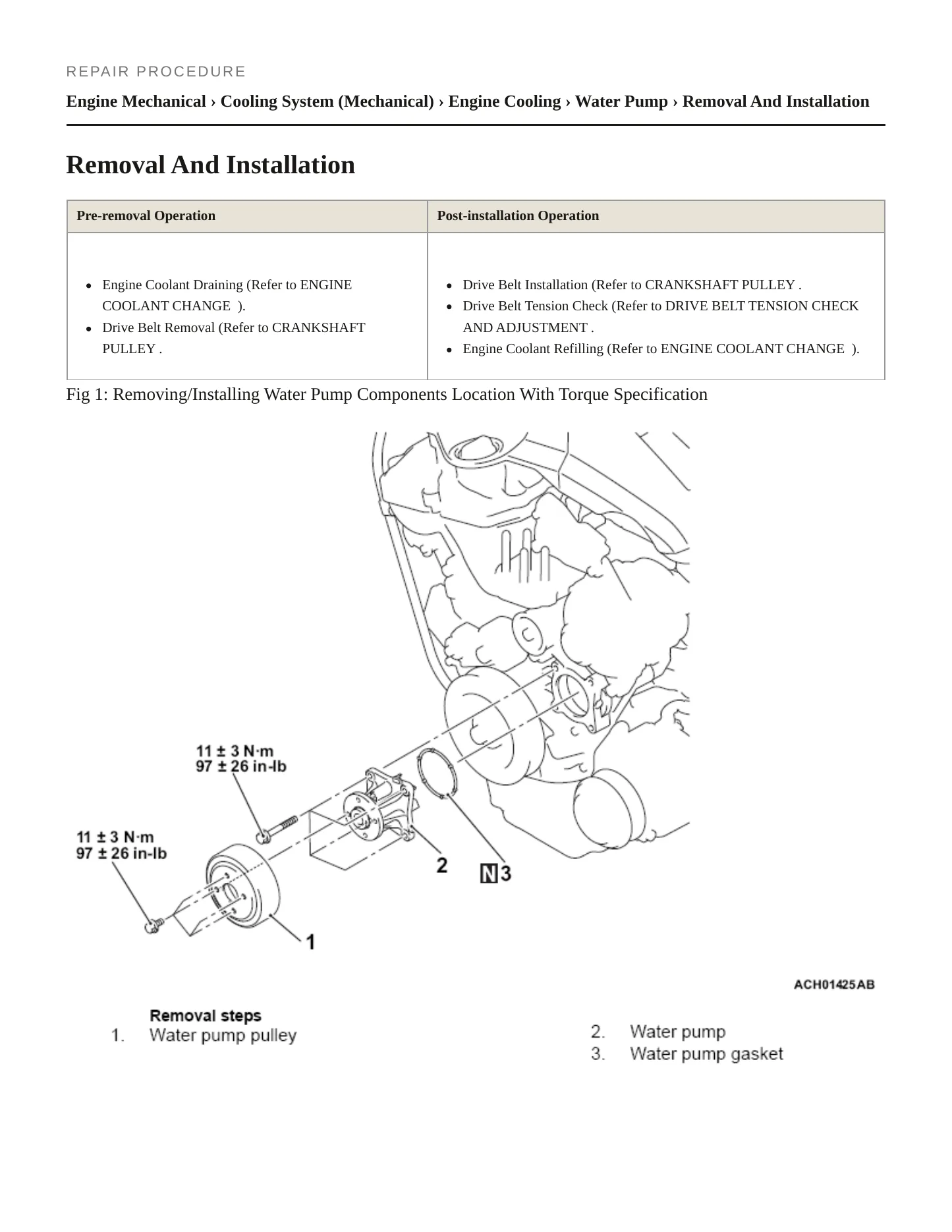 2022 Mitsubishi Eclipse Cross Service and Repair Manual preview page 4