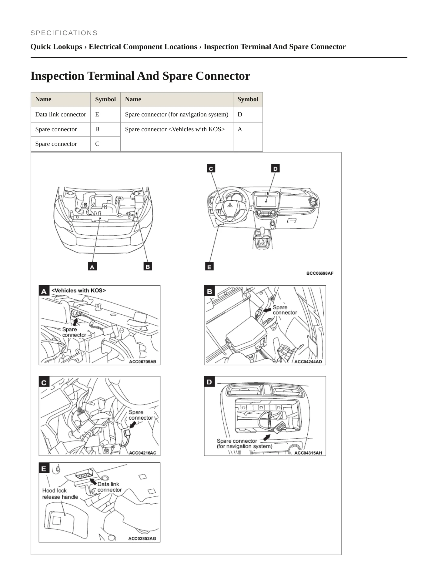 2022 Mitsubishi Mirage Service and Repair Manual preview page 2