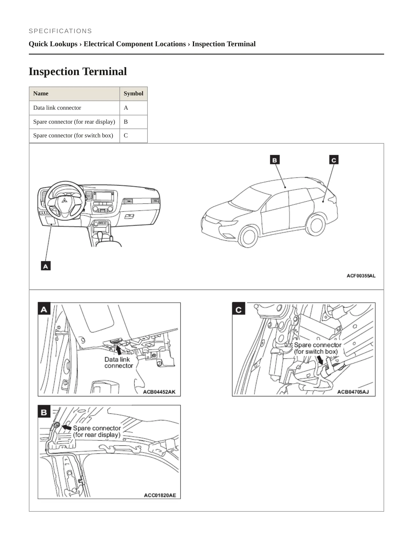 2022 Mitsubishi Outlander PHEV Service and Repair Manual preview page 2