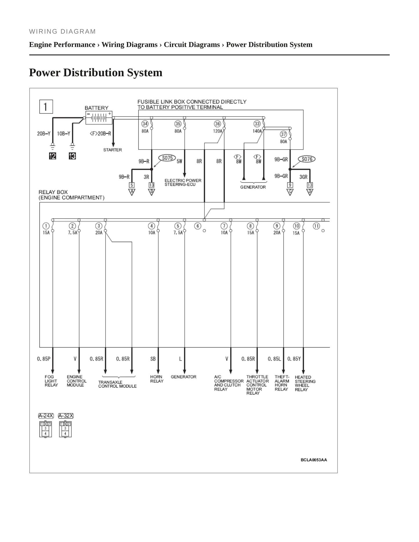 2022 Mitsubishi RVR Service and Repair Manual preview page 4